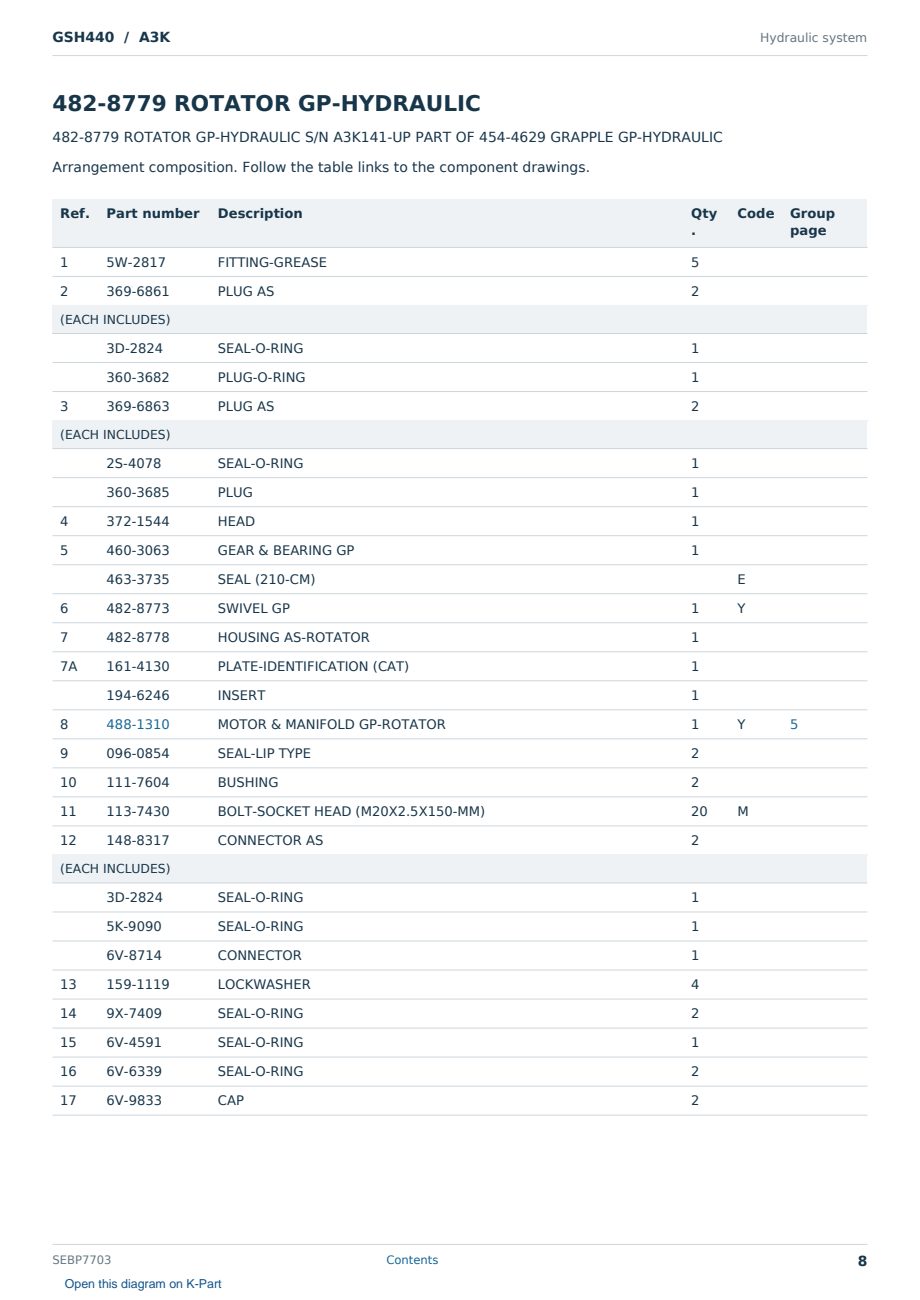 Caterpillar GSH440 S/N A3K Partsbook SEBP7703 (English) - sample page 8 of 10 Caterpillar GSH440 S/N A3K Partsbook SEBP7703 (English) - sample page 8 of 10