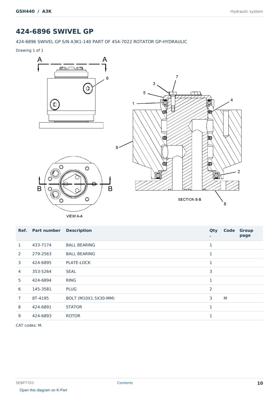 Caterpillar GSH440 S/N A3K Partsbook SEBP7703 (English) - sample page 10 of 10 Caterpillar GSH440 S/N A3K Partsbook SEBP7703 (English) - sample page 10 of 10
