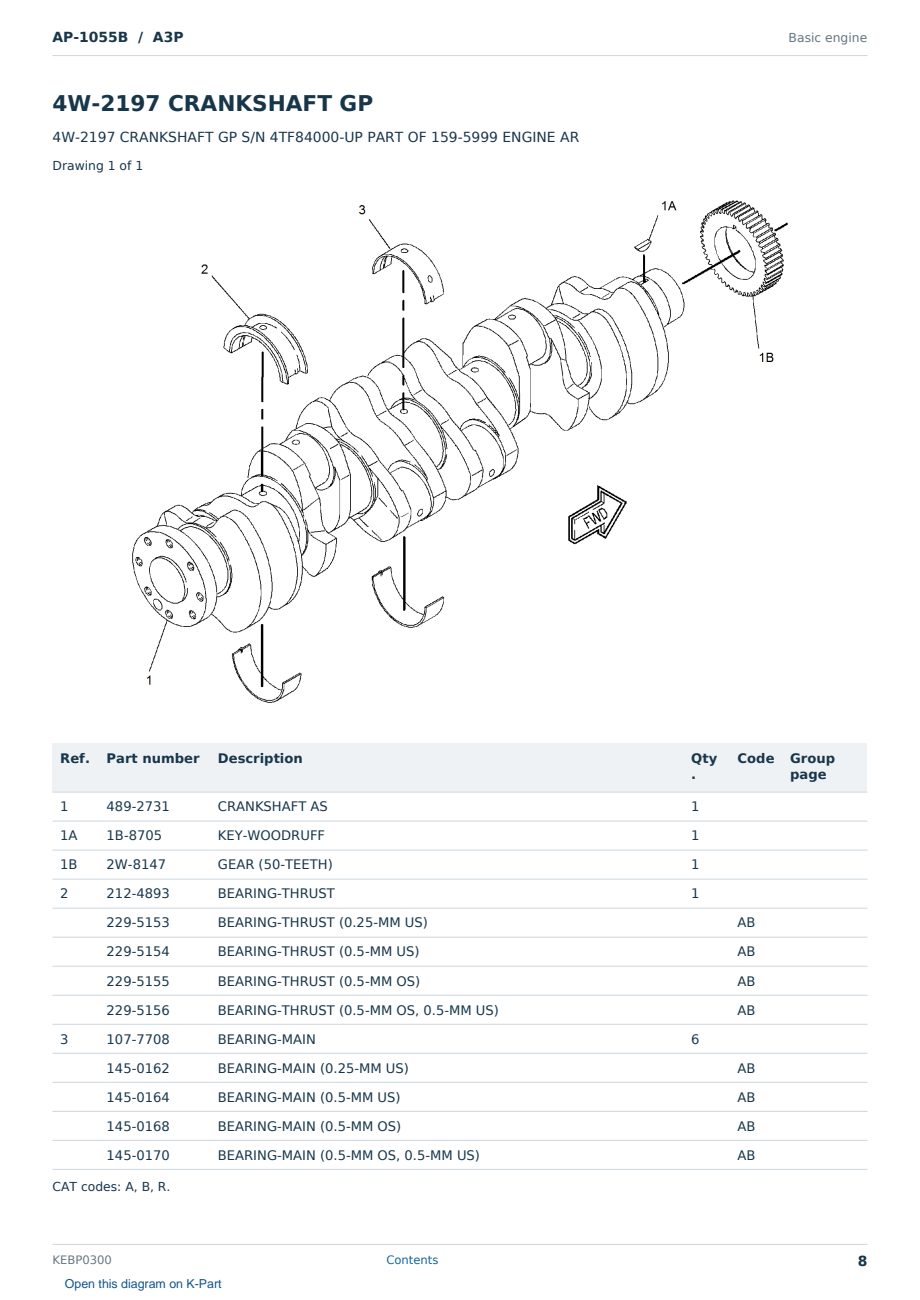 Caterpillar AP-1055B S/N A3P Partsbook KEBP0300 (English) - sample page 8 of 10 Caterpillar AP-1055B S/N A3P Partsbook KEBP0300 (English) - sample page 8 of 10