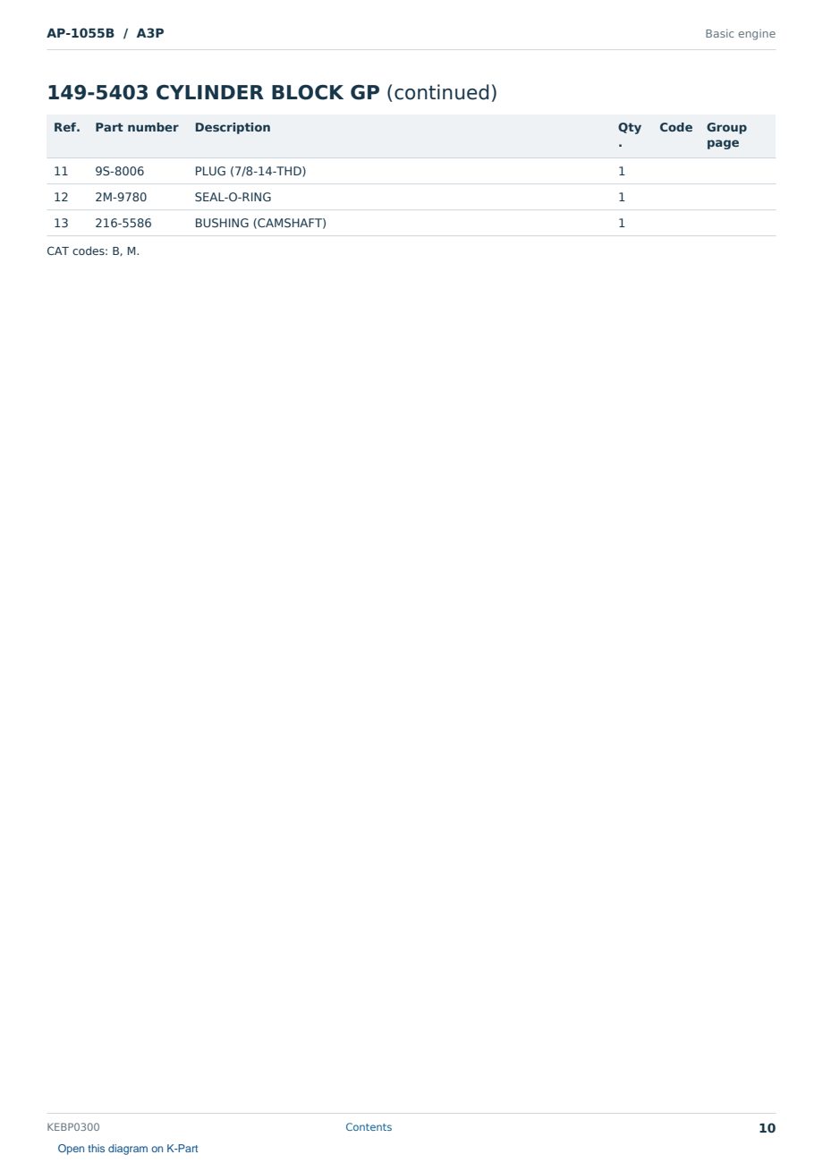 Caterpillar AP-1055B S/N A3P Partsbook KEBP0300 (English) - sample page 10 of 10 Caterpillar AP-1055B S/N A3P Partsbook KEBP0300 (English) - sample page 10 of 10