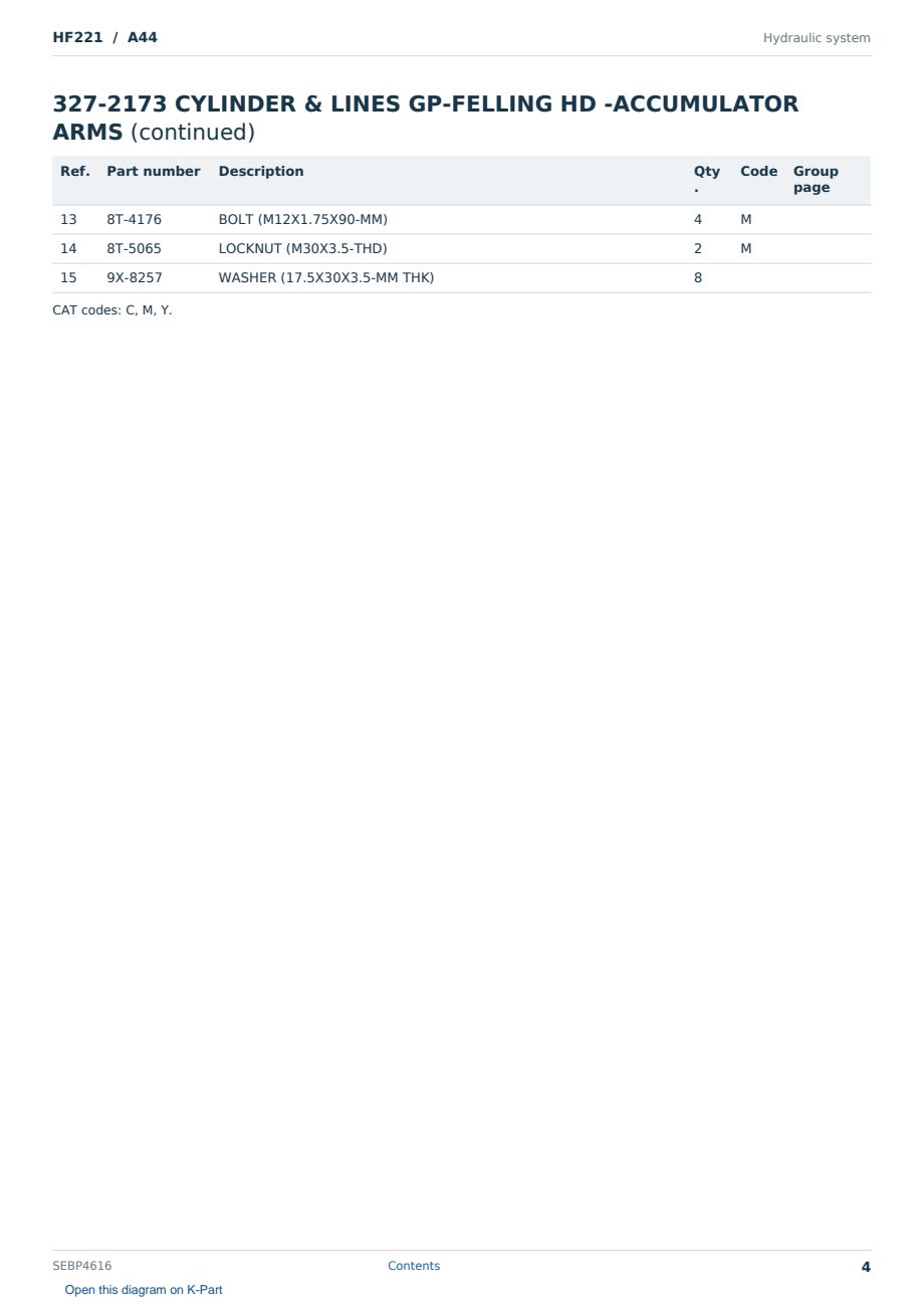 Caterpillar HF221 S/N A44 Partsbook SEBP4616 (English) - sample page 4 of 10 Caterpillar HF221 S/N A44 Partsbook SEBP4616 (English) - sample page 4 of 10