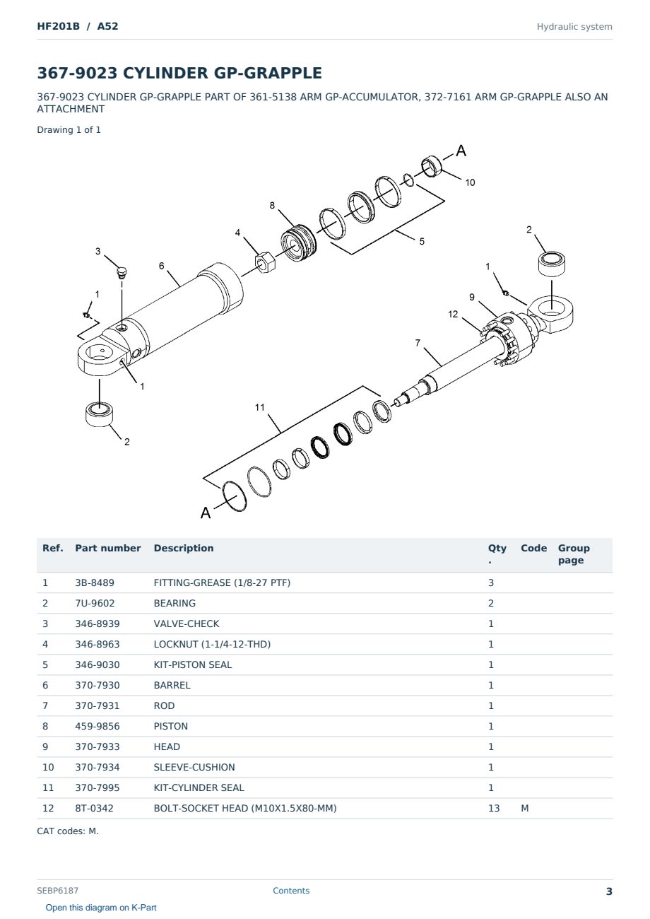 Caterpillar HF201B S/N A52 Partsbook SEBP6187 (English) - sample page 3 of 10 Caterpillar HF201B S/N A52 Partsbook SEBP6187 (English) - sample page 3 of 10