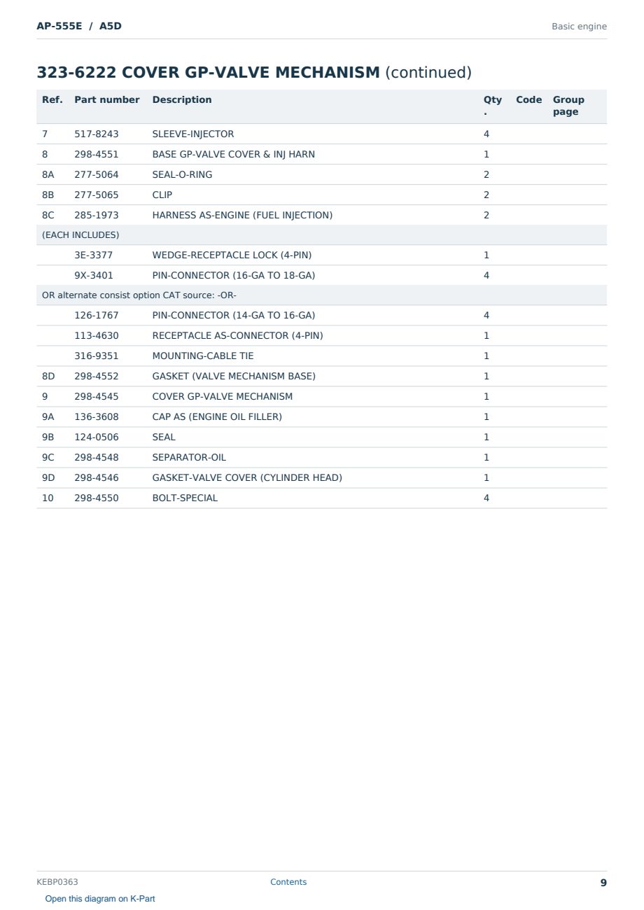Caterpillar AP-555E S/N A5D Partsbook KEBP0363 (English) - sample page 9 of 10 Caterpillar AP-555E S/N A5D Partsbook KEBP0363 (English) - sample page 9 of 10