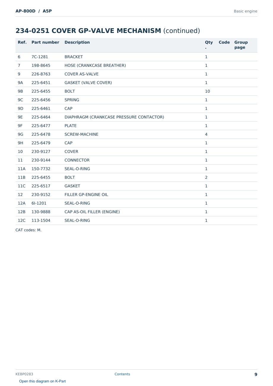 Caterpillar AP-800D S/N A5P Partsbook KEBP0283 (English) - sample page 9 of 10 Caterpillar AP-800D S/N A5P Partsbook KEBP0283 (English) - sample page 9 of 10