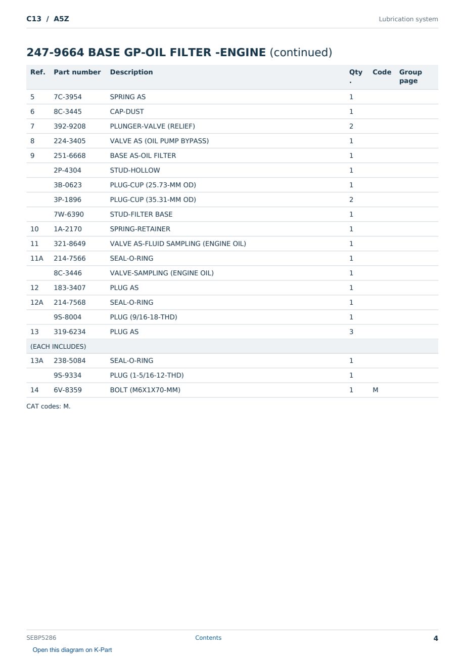 Caterpillar C13 S/N A5Z Partsbook SEBP5286 (English) - sample page 4 of 10 Caterpillar C13 S/N A5Z Partsbook SEBP5286 (English) - sample page 4 of 10