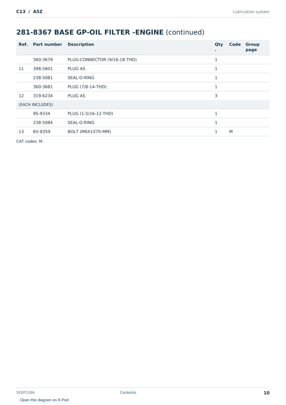 Caterpillar C13 S/N A5Z Partsbook SEBP5286 (English) - sample page 10 of 10 Caterpillar C13 S/N A5Z Partsbook SEBP5286 (English) - sample page 10 of 10
