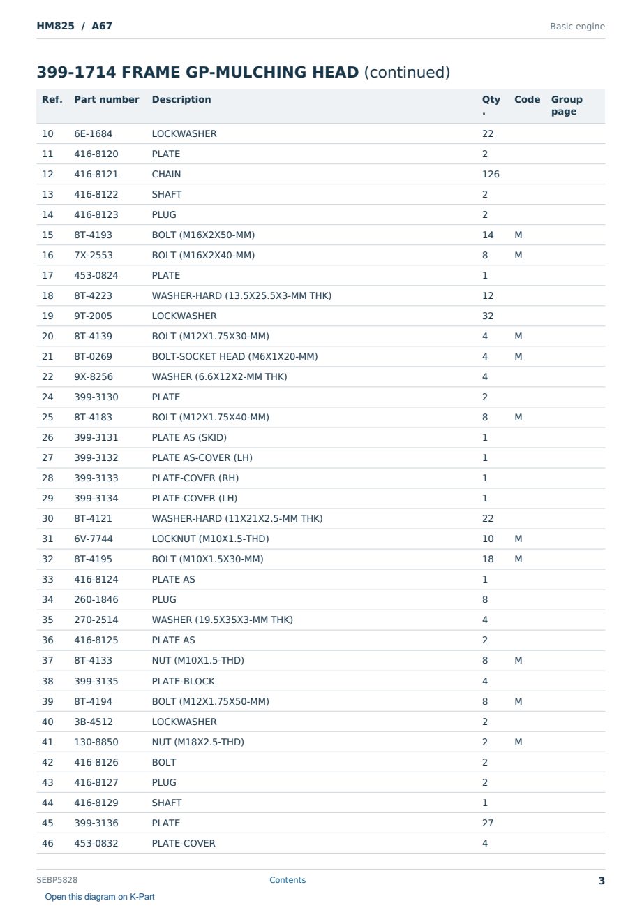 Caterpillar HM825 S/N A67 Partsbook SEBP5828 (English) - sample page 3 of 10 Caterpillar HM825 S/N A67 Partsbook SEBP5828 (English) - sample page 3 of 10