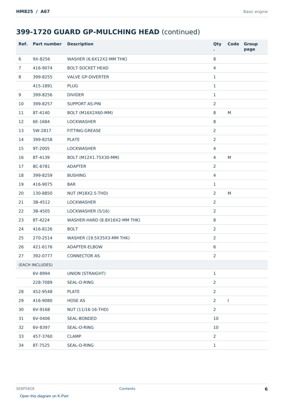 Caterpillar HM825 S/N A67 Partsbook SEBP5828 (English) - sample page 6 of 10 Caterpillar HM825 S/N A67 Partsbook SEBP5828 (English) - sample page 6 of 10