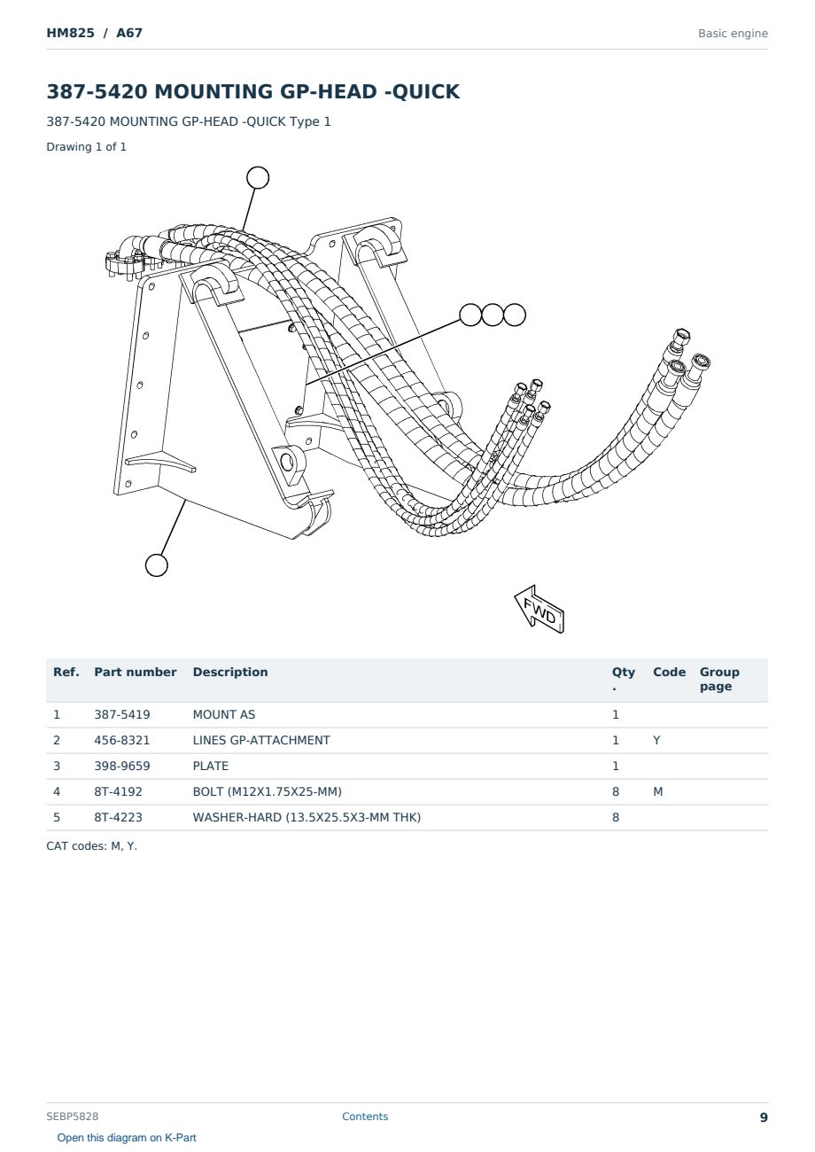 Caterpillar HM825 S/N A67 Partsbook SEBP5828 (English) - sample page 9 of 10 Caterpillar HM825 S/N A67 Partsbook SEBP5828 (English) - sample page 9 of 10