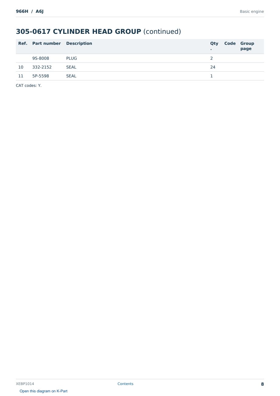Caterpillar 966H S/N A6J Partsbook XEBP1014 (English) - sample page 8 of 10 Caterpillar 966H S/N A6J Partsbook XEBP1014 (English) - sample page 8 of 10