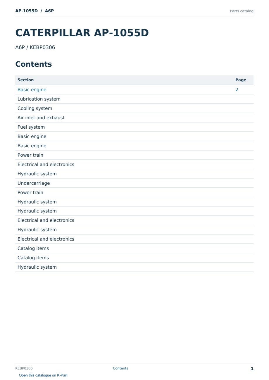 Caterpillar AP-1055D S/N A6P Partsbook KEBP0306 (English) - sample page 1 of 10 Caterpillar AP-1055D S/N A6P Partsbook KEBP0306 (English) - sample page 1 of 10