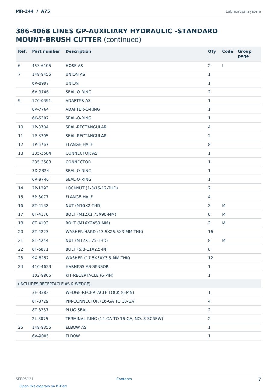 Caterpillar MR-244 S/N A75 Partsbook SEBP5121 (English) - sample page 7 of 10 Caterpillar MR-244 S/N A75 Partsbook SEBP5121 (English) - sample page 7 of 10