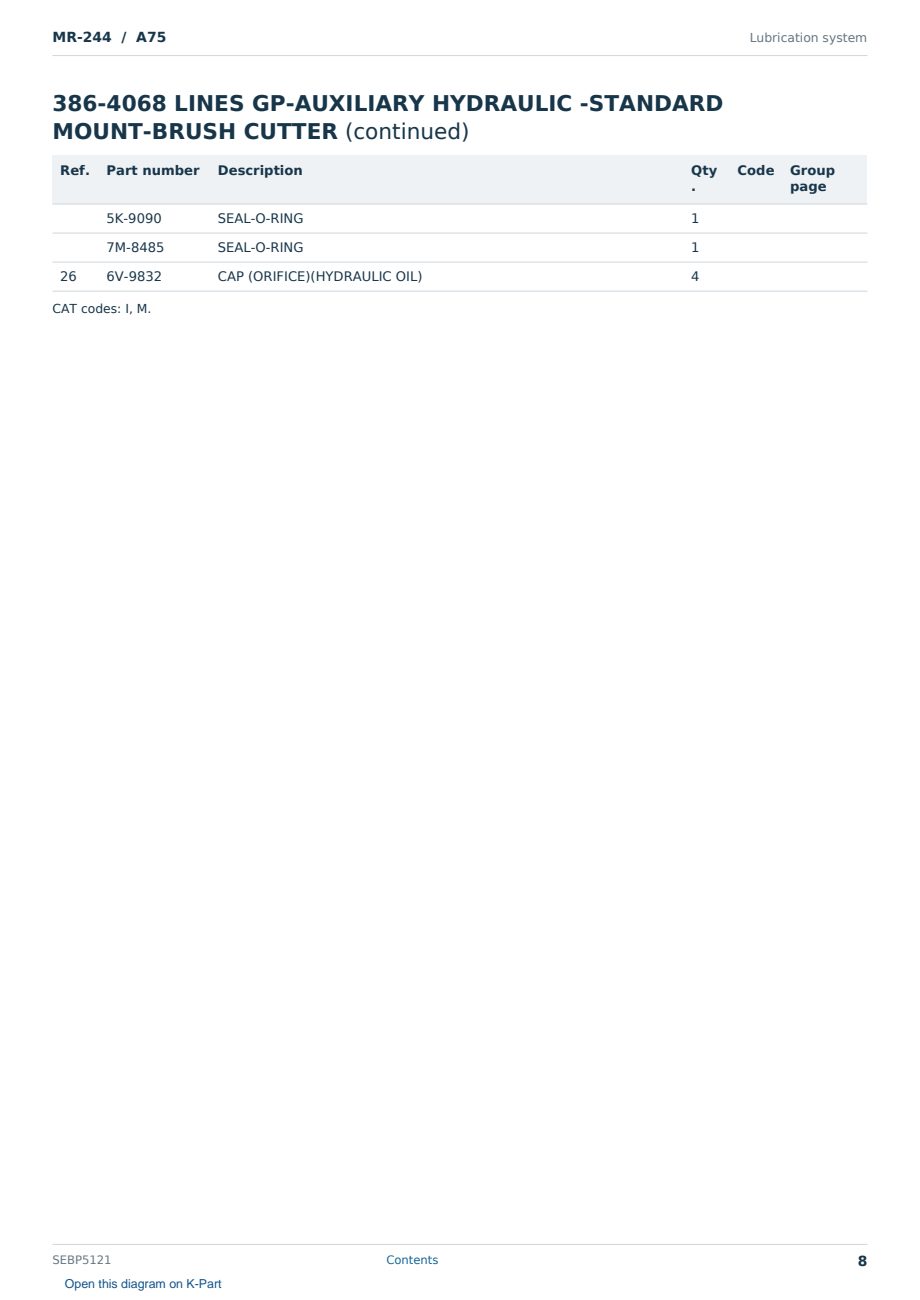 Caterpillar MR-244 S/N A75 Partsbook SEBP5121 (English) - sample page 8 of 10 Caterpillar MR-244 S/N A75 Partsbook SEBP5121 (English) - sample page 8 of 10