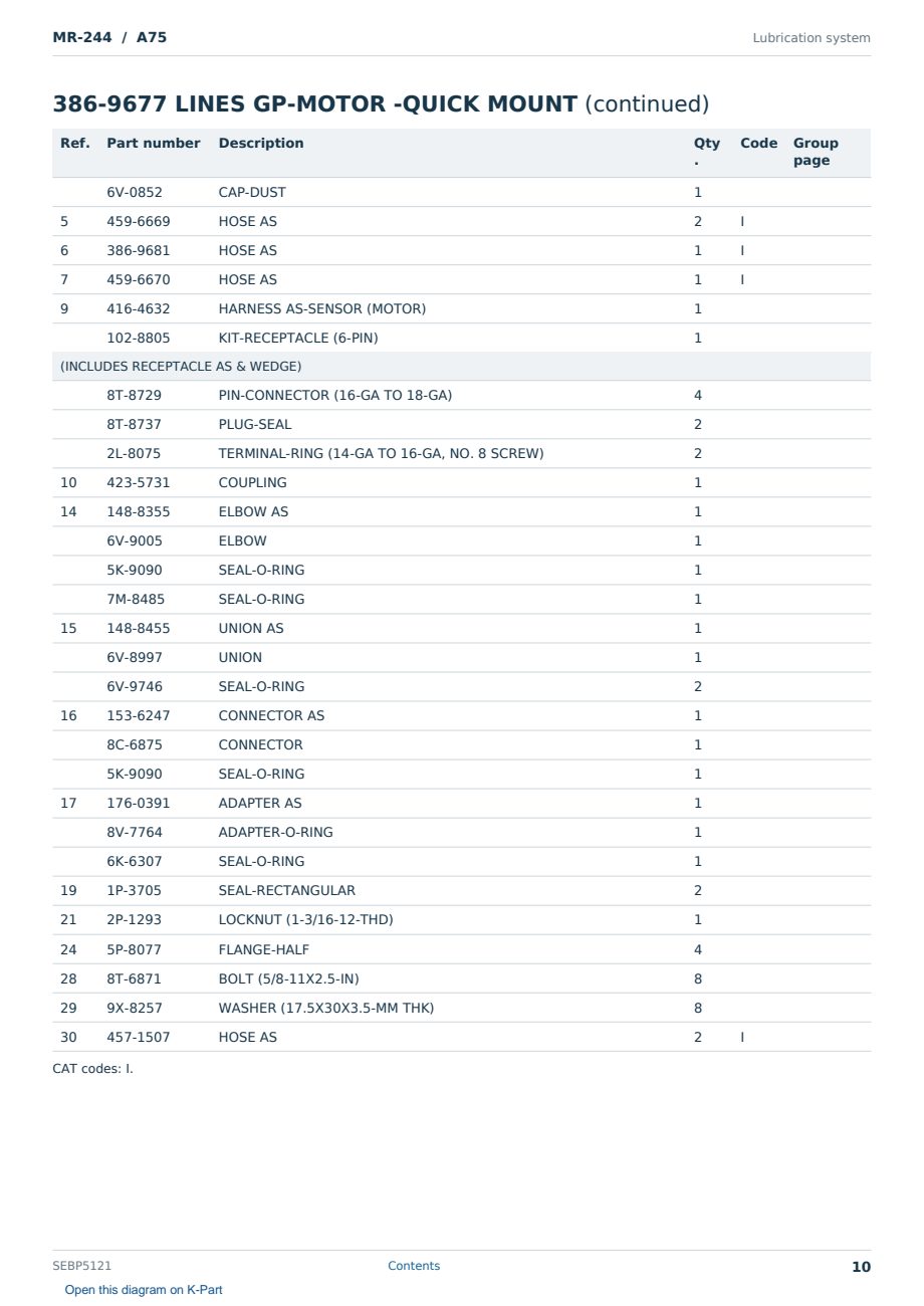 Caterpillar MR-244 S/N A75 Partsbook SEBP5121 (English) - sample page 10 of 10 Caterpillar MR-244 S/N A75 Partsbook SEBP5121 (English) - sample page 10 of 10