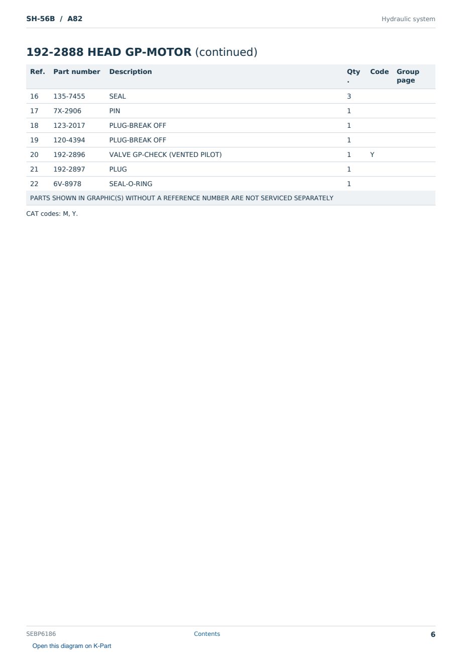 Caterpillar SH-56B S/N A82 Partsbook SEBP6186 (English) - sample page 6 of 10 Caterpillar SH-56B S/N A82 Partsbook SEBP6186 (English) - sample page 6 of 10