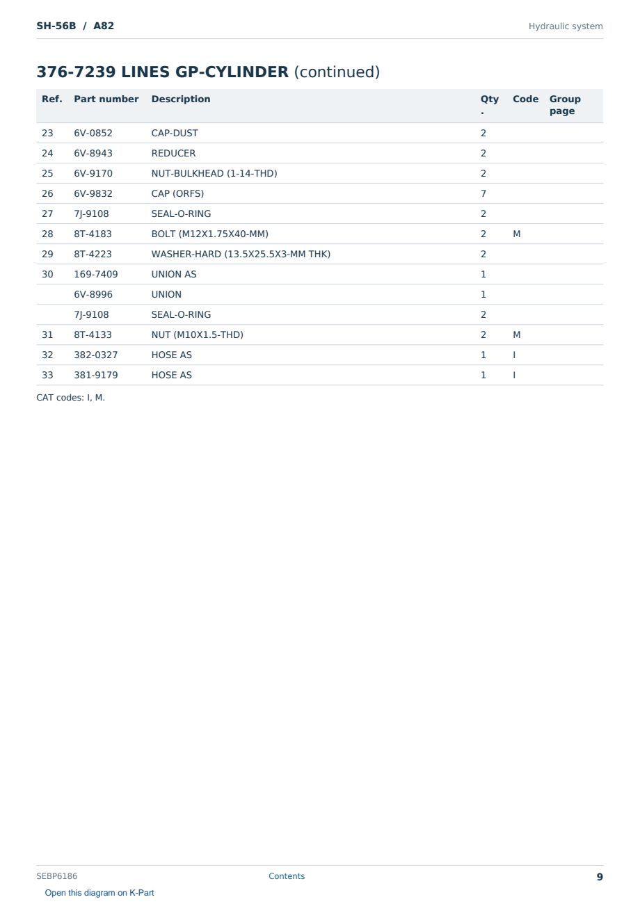 Caterpillar SH-56B S/N A82 Partsbook SEBP6186 (English) - sample page 9 of 10 Caterpillar SH-56B S/N A82 Partsbook SEBP6186 (English) - sample page 9 of 10
