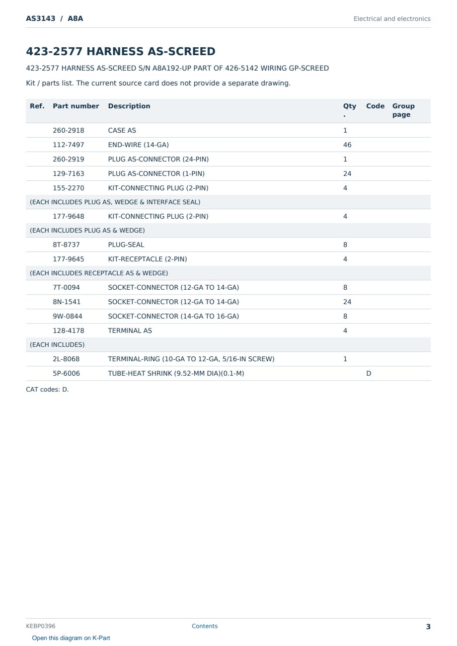 Caterpillar AS3143 S/N A8A Partsbook KEBP0396 (English) - sample page 3 of 10 Caterpillar AS3143 S/N A8A Partsbook KEBP0396 (English) - sample page 3 of 10