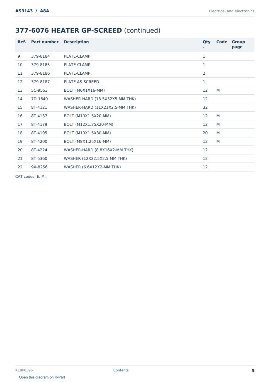Caterpillar AS3143 S/N A8A Partsbook KEBP0396 (English) - sample page 5 of 10 Caterpillar AS3143 S/N A8A Partsbook KEBP0396 (English) - sample page 5 of 10