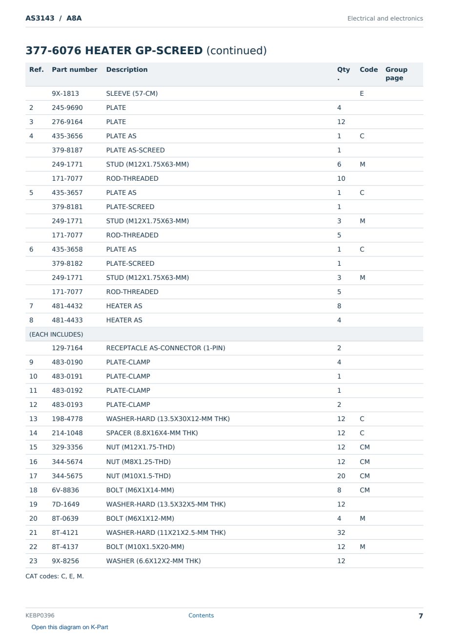 Caterpillar AS3143 S/N A8A Partsbook KEBP0396 (English) - sample page 7 of 10 Caterpillar AS3143 S/N A8A Partsbook KEBP0396 (English) - sample page 7 of 10