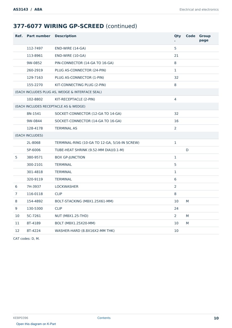 Caterpillar AS3143 S/N A8A Partsbook KEBP0396 (English) - sample page 10 of 10 Caterpillar AS3143 S/N A8A Partsbook KEBP0396 (English) - sample page 10 of 10