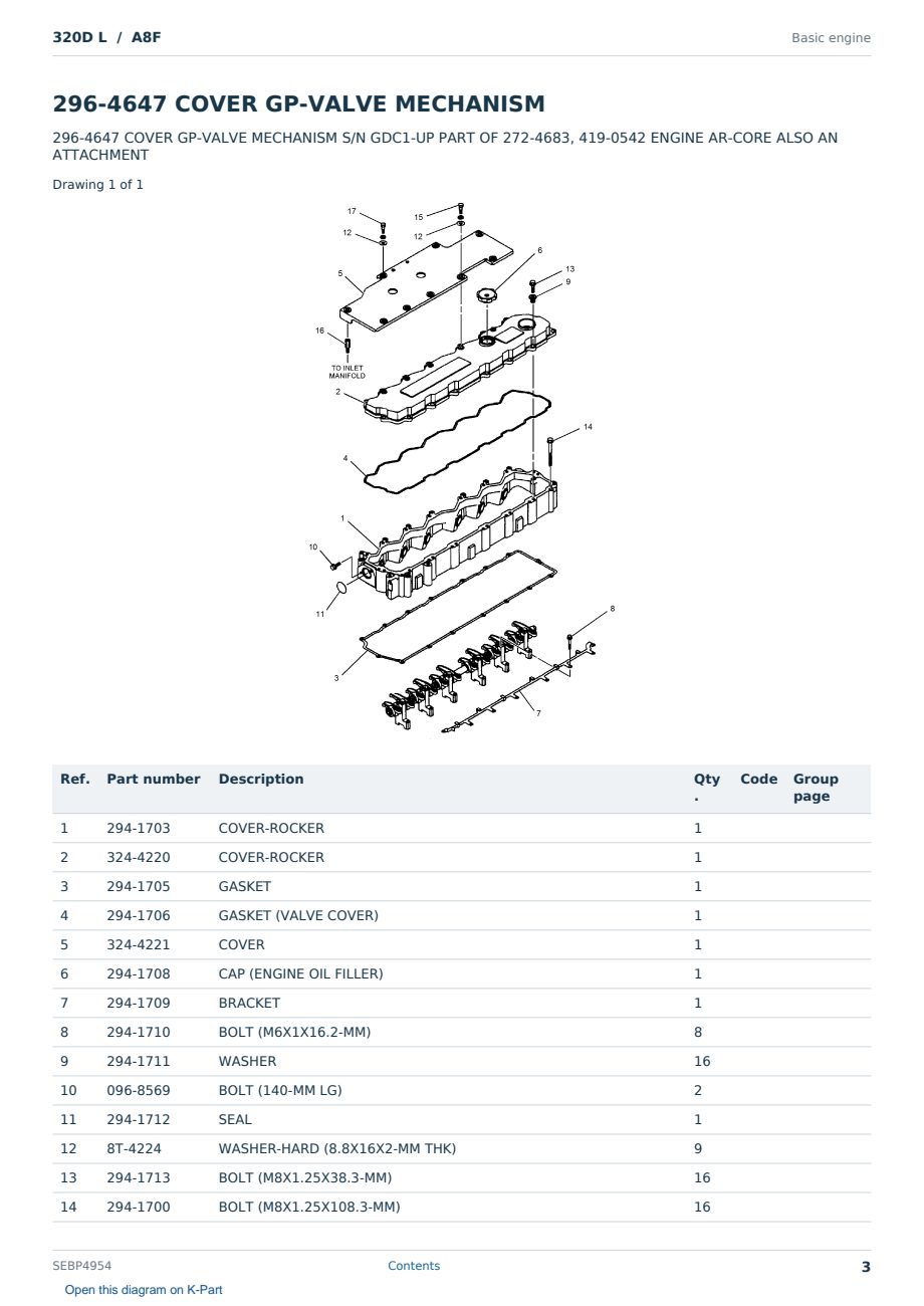 Caterpillar 320D L S/N A8F Partsbook SEBP4954 (English) - sample page 3 of 10 Caterpillar 320D L S/N A8F Partsbook SEBP4954 (English) - sample page 3 of 10