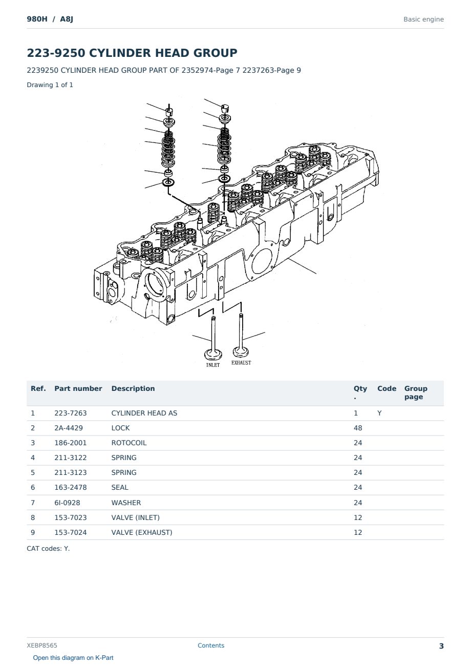 Caterpillar 980H S/N A8J Partsbook XEBP8565 (English) - sample page 3 of 10 Caterpillar 980H S/N A8J Partsbook XEBP8565 (English) - sample page 3 of 10