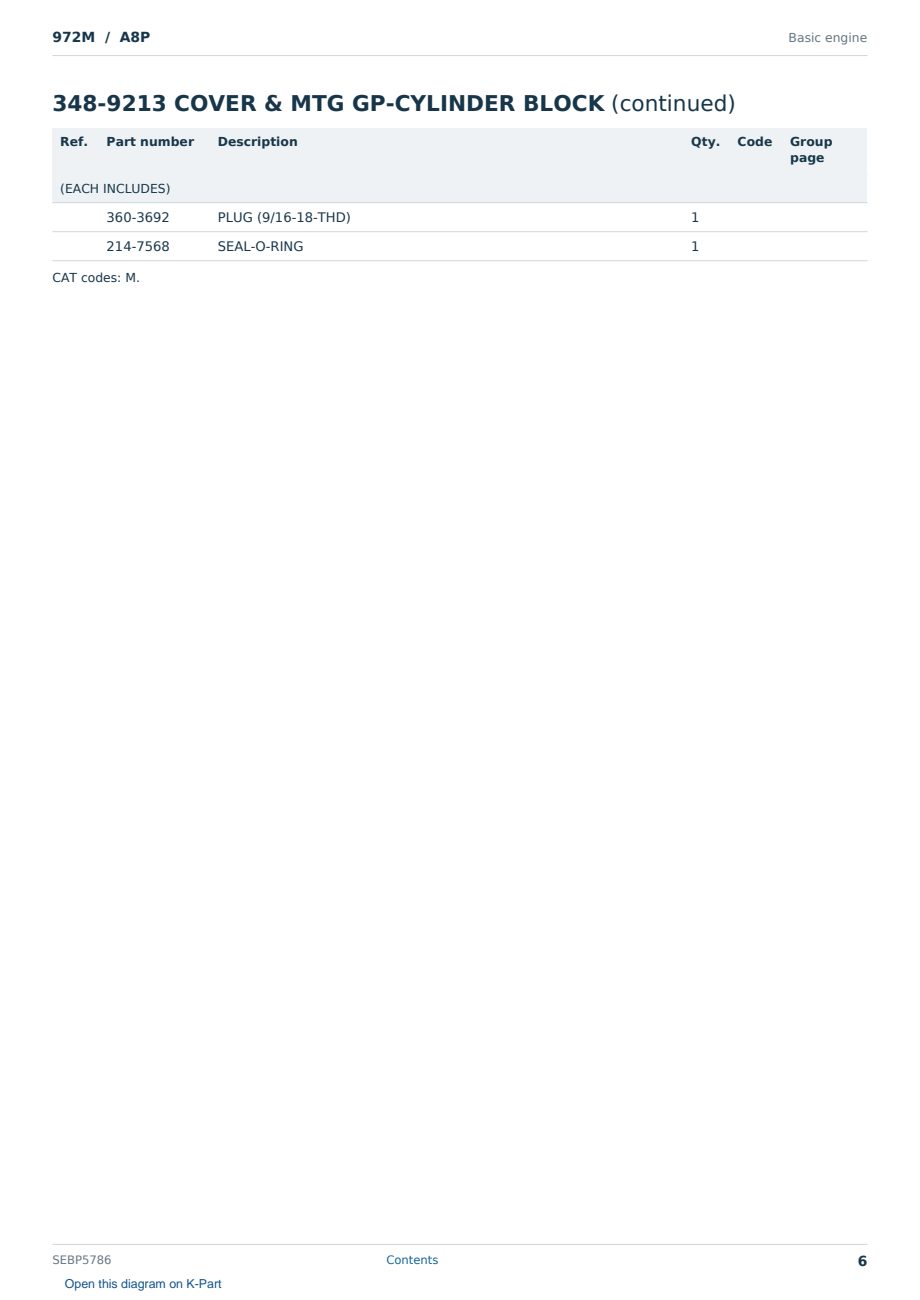 Caterpillar 972M S/N A8P Partsbook SEBP5786 (English) - sample page 6 of 10 Caterpillar 972M S/N A8P Partsbook SEBP5786 (English) - sample page 6 of 10