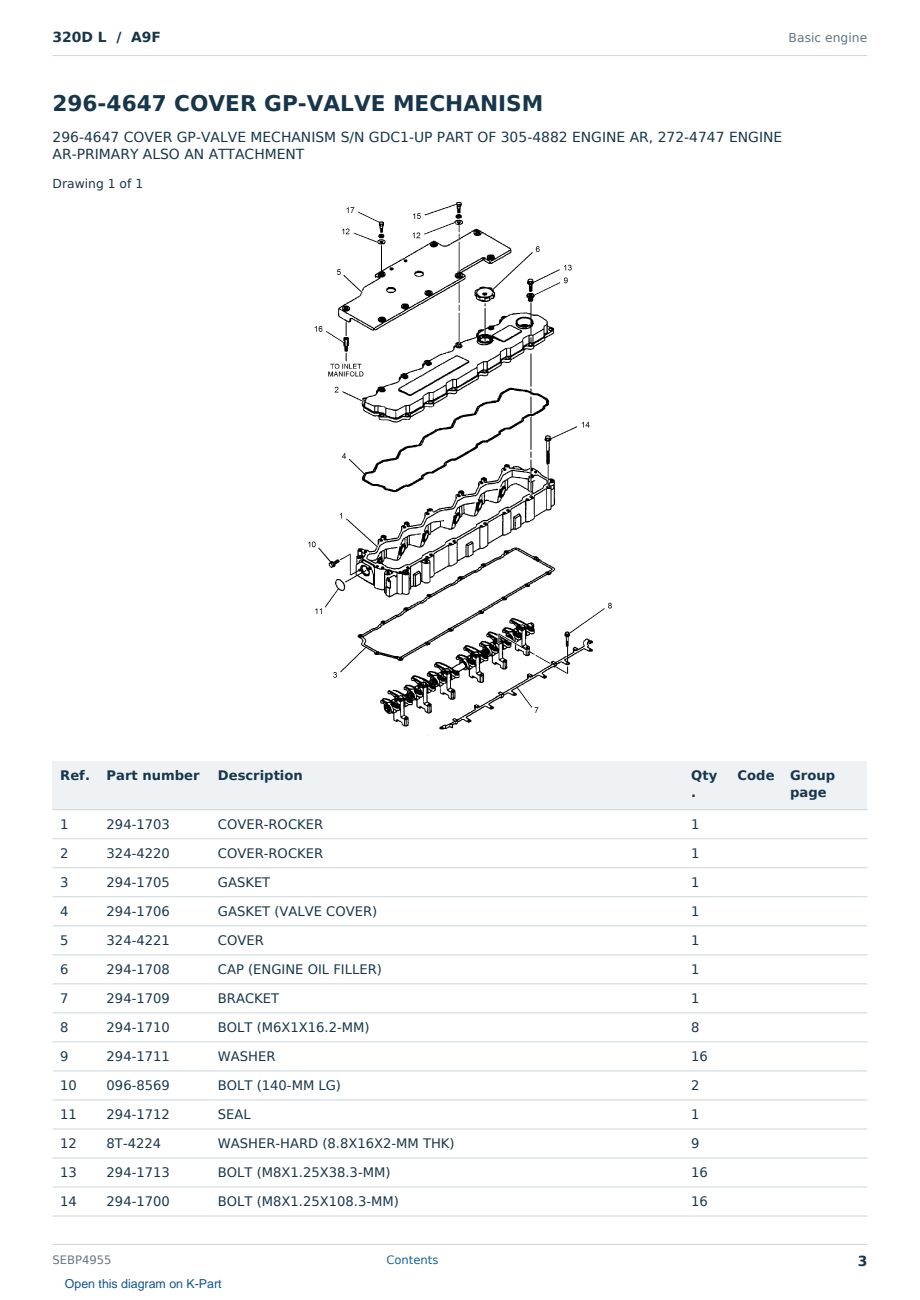 Caterpillar 320D L S/N A9F Partsbook SEBP4955 (English) - sample page 3 of 10 Caterpillar 320D L S/N A9F Partsbook SEBP4955 (English) - sample page 3 of 10