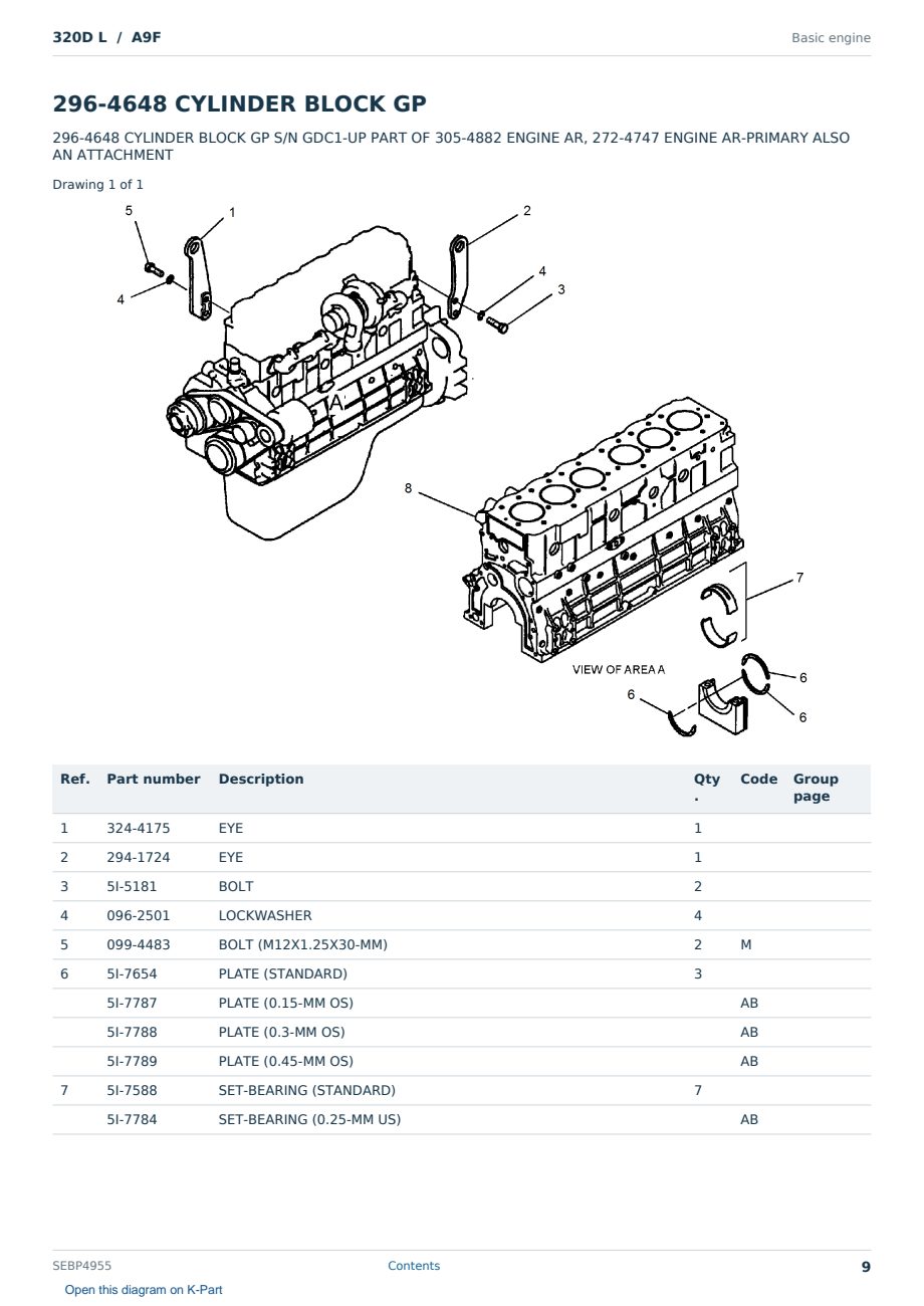 Caterpillar 320D L S/N A9F Partsbook SEBP4955 (English) - sample page 9 of 10 Caterpillar 320D L S/N A9F Partsbook SEBP4955 (English) - sample page 9 of 10