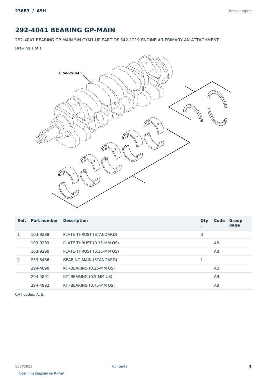 Caterpillar 236B3 S/N A9H Partsbook SEBP5921 (English) - sample page 3 of 10 Caterpillar 236B3 S/N A9H Partsbook SEBP5921 (English) - sample page 3 of 10