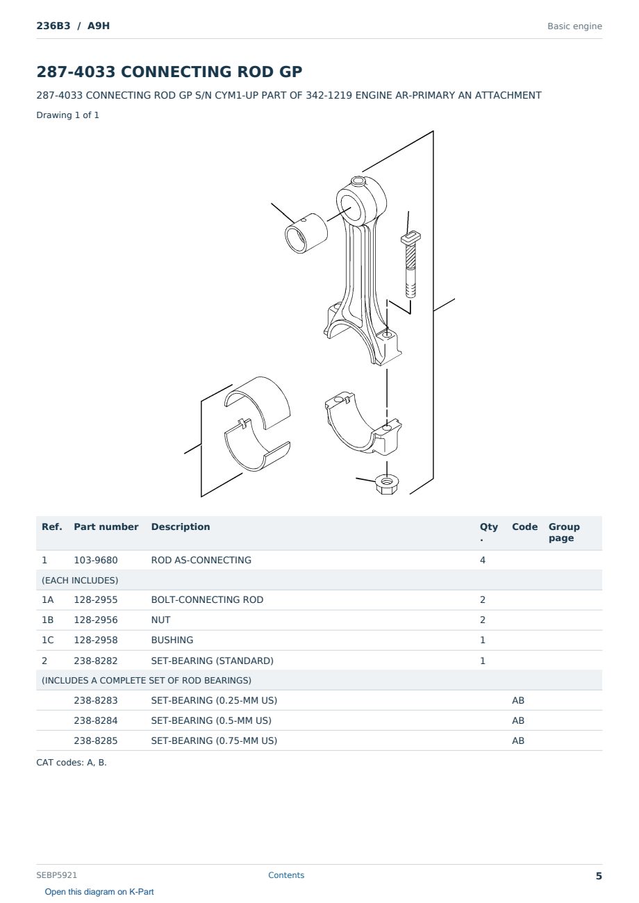 Caterpillar 236B3 S/N A9H Partsbook SEBP5921 (English) - sample page 5 of 10 Caterpillar 236B3 S/N A9H Partsbook SEBP5921 (English) - sample page 5 of 10