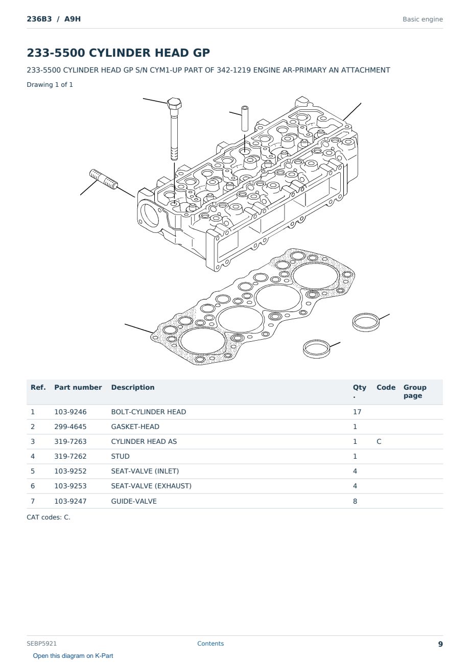 Caterpillar 236B3 S/N A9H Partsbook SEBP5921 (English) - sample page 9 of 10 Caterpillar 236B3 S/N A9H Partsbook SEBP5921 (English) - sample page 9 of 10