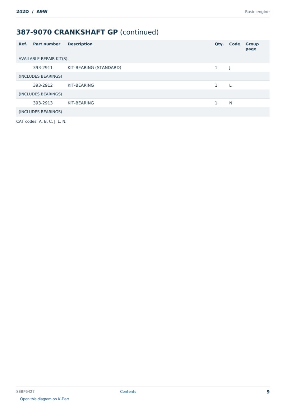 Caterpillar 242D S/N A9W Partsbook SEBP6427 (English) - sample page 9 of 10 Caterpillar 242D S/N A9W Partsbook SEBP6427 (English) - sample page 9 of 10