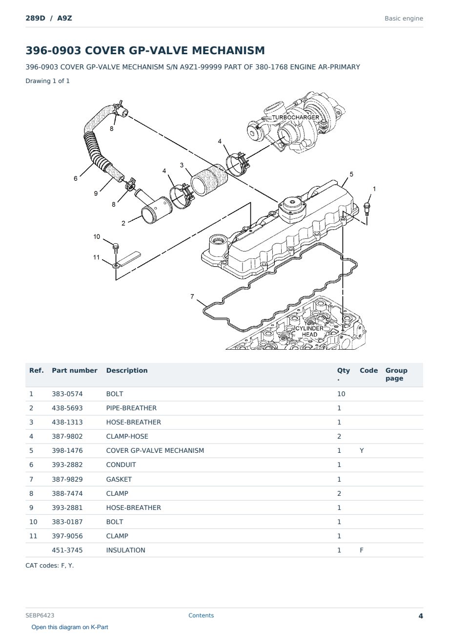 Caterpillar 289D S/N A9Z Partsbook SEBP6423 (English) - sample page 4 of 10 Caterpillar 289D S/N A9Z Partsbook SEBP6423 (English) - sample page 4 of 10