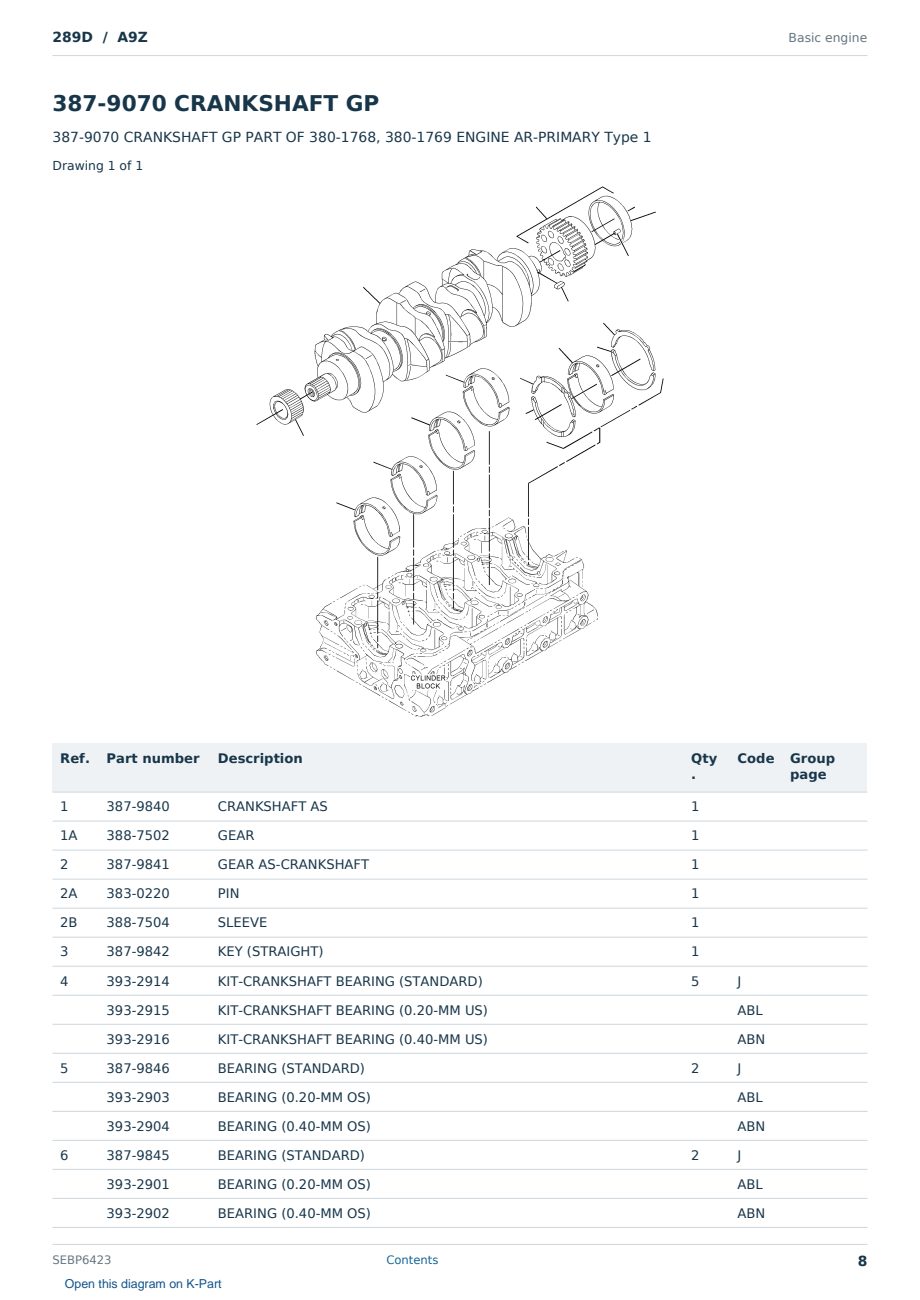 Caterpillar 289D S/N A9Z Partsbook SEBP6423 (English) - sample page 8 of 10 Caterpillar 289D S/N A9Z Partsbook SEBP6423 (English) - sample page 8 of 10