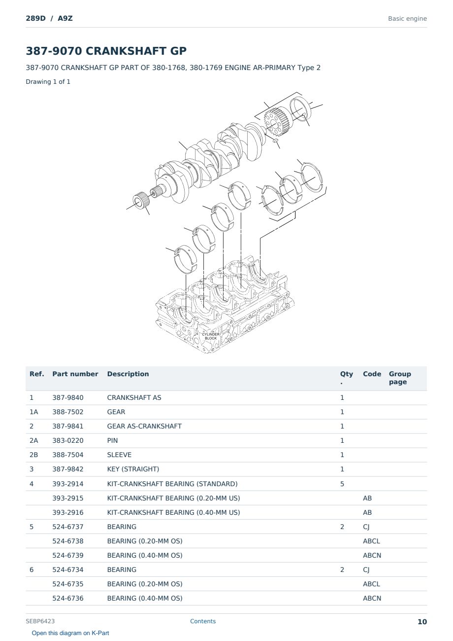 Caterpillar 289D S/N A9Z Partsbook SEBP6423 (English) - sample page 10 of 10 Caterpillar 289D S/N A9Z Partsbook SEBP6423 (English) - sample page 10 of 10