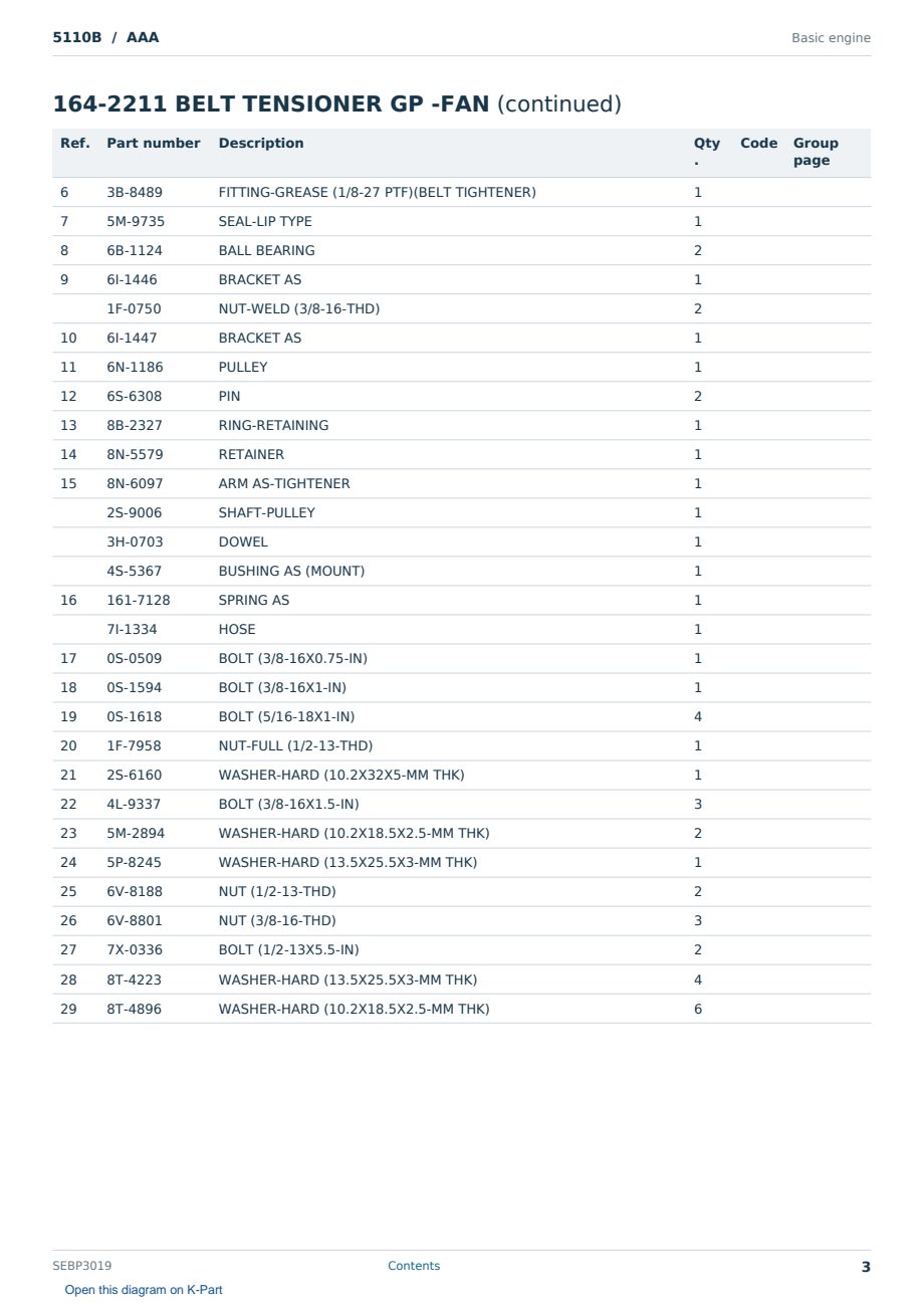 Caterpillar 5110B S/N AAA Partsbook SEBP3019 (English) - sample page 3 of 10 Caterpillar 5110B S/N AAA Partsbook SEBP3019 (English) - sample page 3 of 10