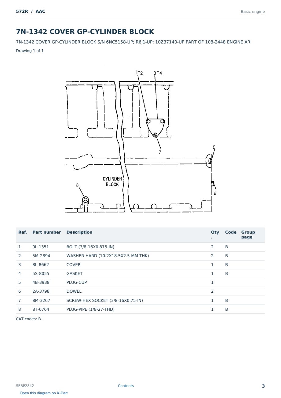 Caterpillar 572R S/N AAC Partsbook SEBP2842 (English) - sample page 3 of 10 Caterpillar 572R S/N AAC Partsbook SEBP2842 (English) - sample page 3 of 10