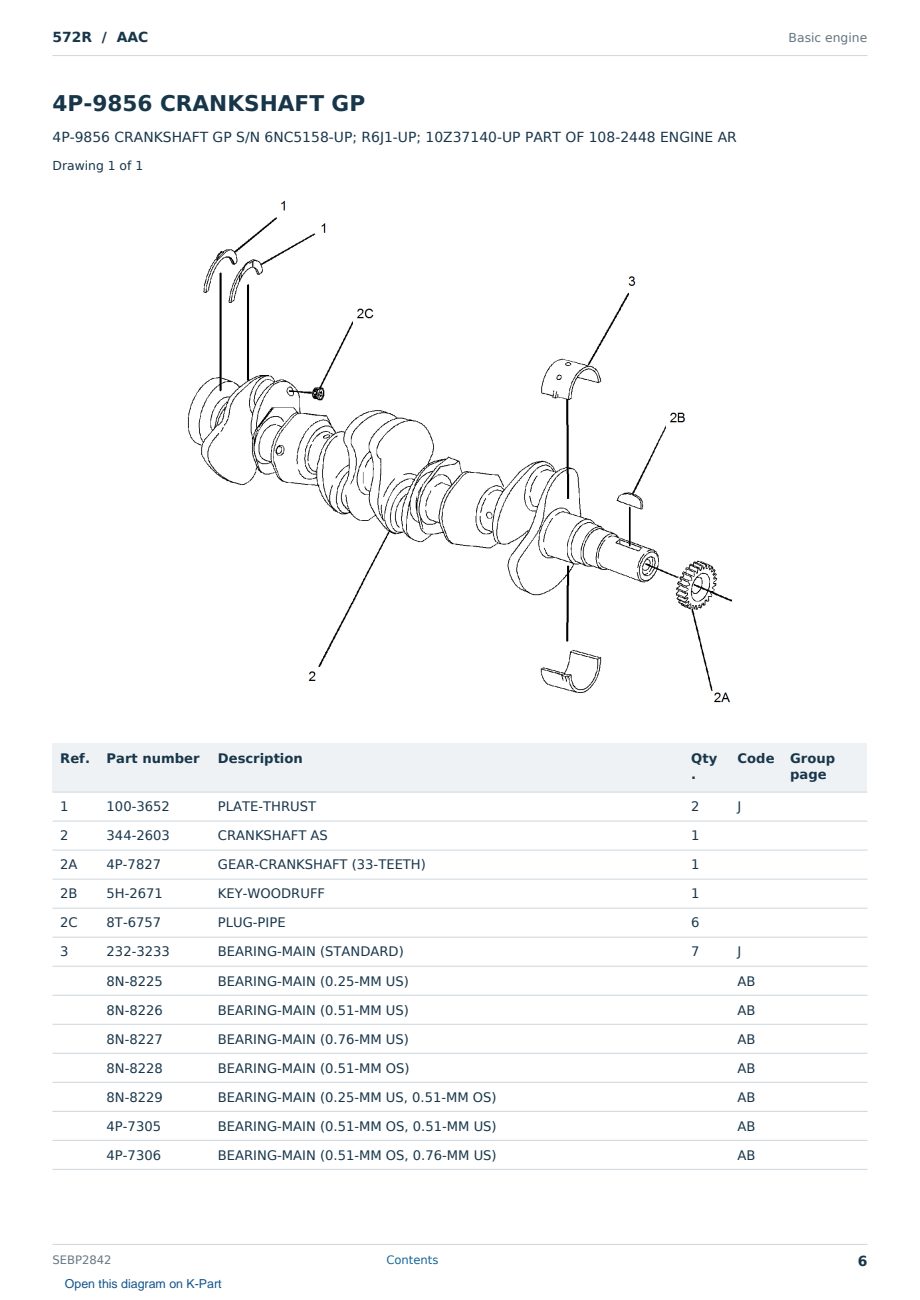 Caterpillar 572R S/N AAC Partsbook SEBP2842 (English) - sample page 6 of 10 Caterpillar 572R S/N AAC Partsbook SEBP2842 (English) - sample page 6 of 10