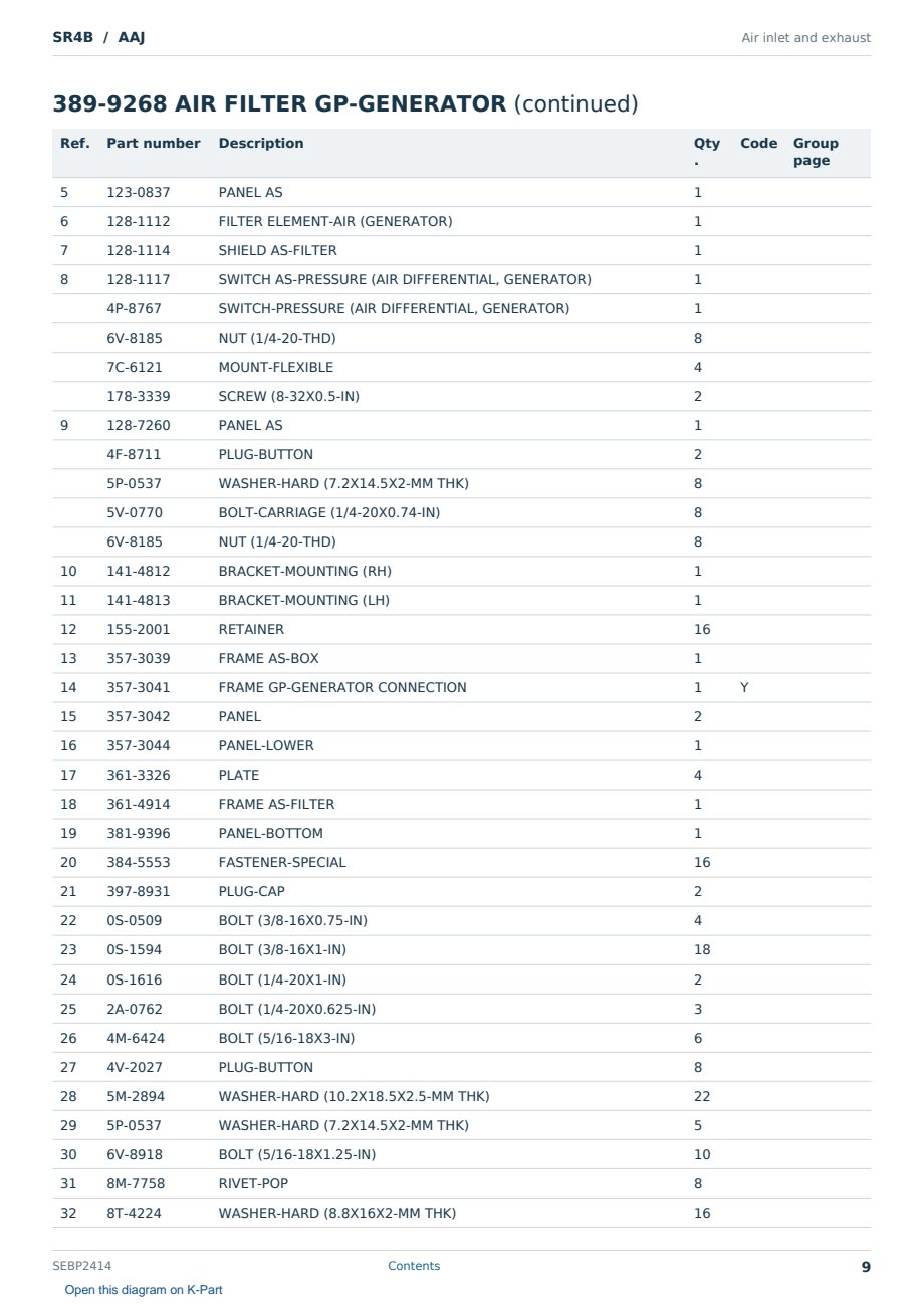 Caterpillar SR4B S/N AAJ Partsbook SEBP2414 (English) - sample page 9 of 10 Caterpillar SR4B S/N AAJ Partsbook SEBP2414 (English) - sample page 9 of 10