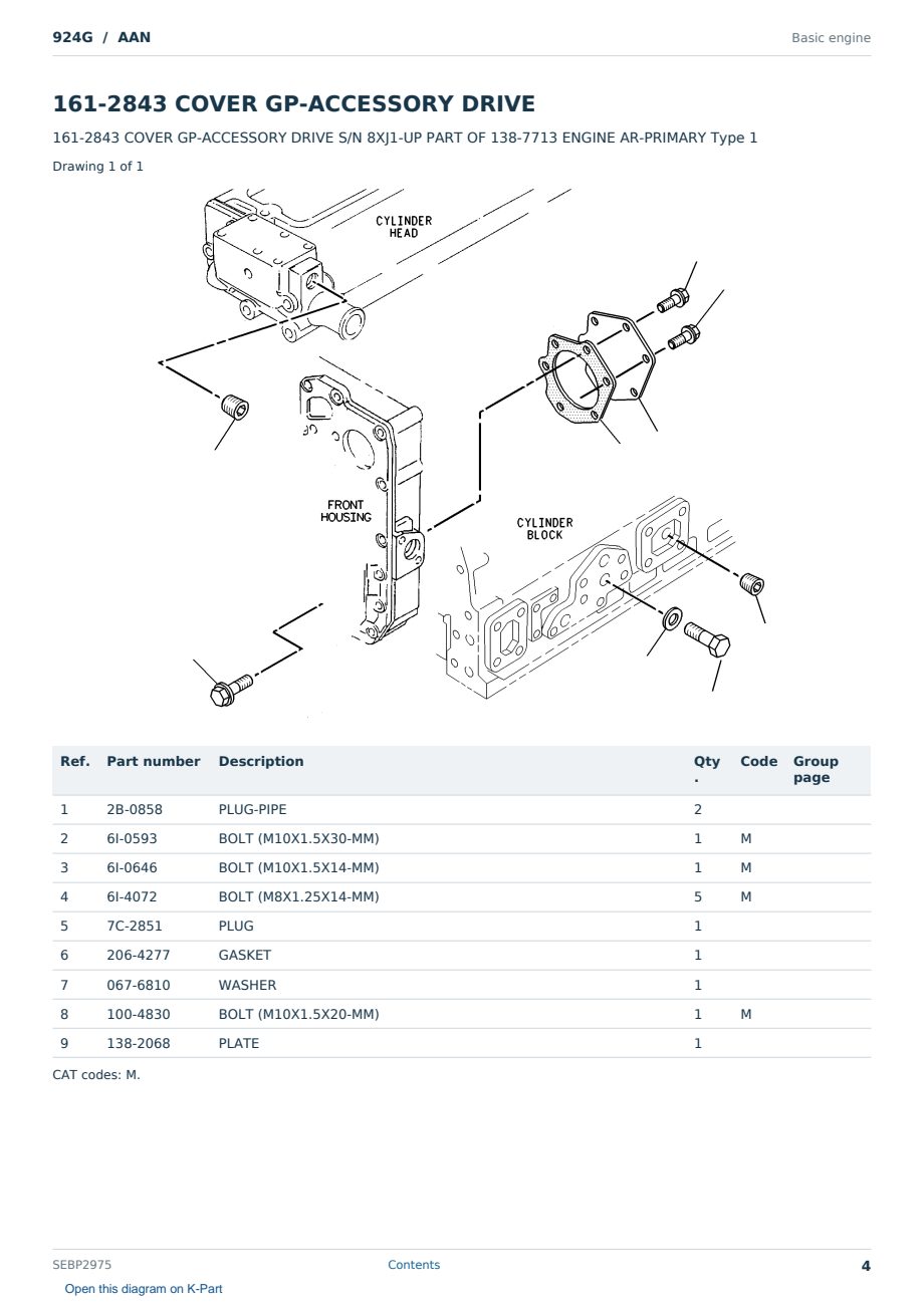 Caterpillar 924G S/N AAN Partsbook SEBP2975 (English) - sample page 4 of 10 Caterpillar 924G S/N AAN Partsbook SEBP2975 (English) - sample page 4 of 10