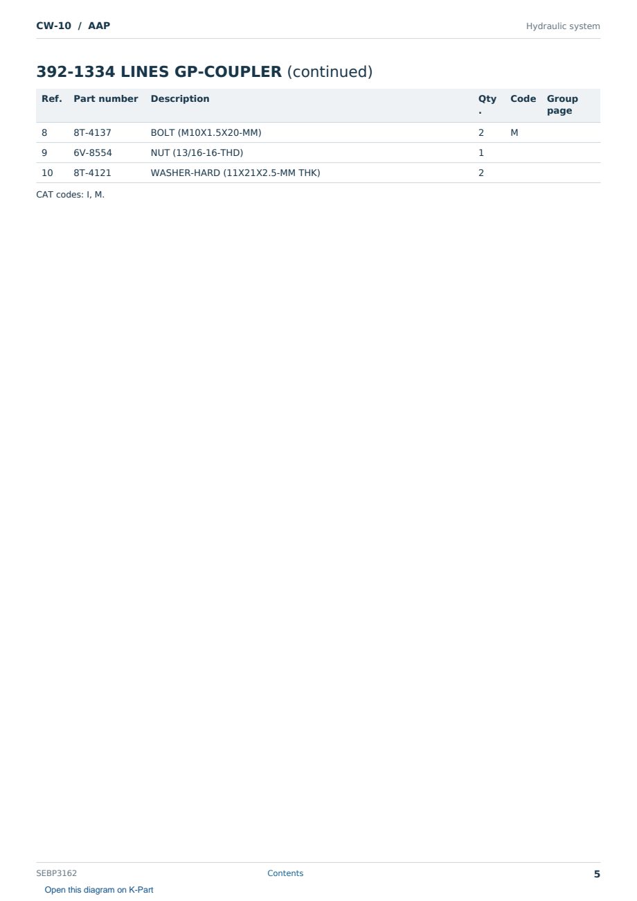 Caterpillar CW-10 S/N AAP Partsbook SEBP3162 (English) - sample page 5 of 10 Caterpillar CW-10 S/N AAP Partsbook SEBP3162 (English) - sample page 5 of 10