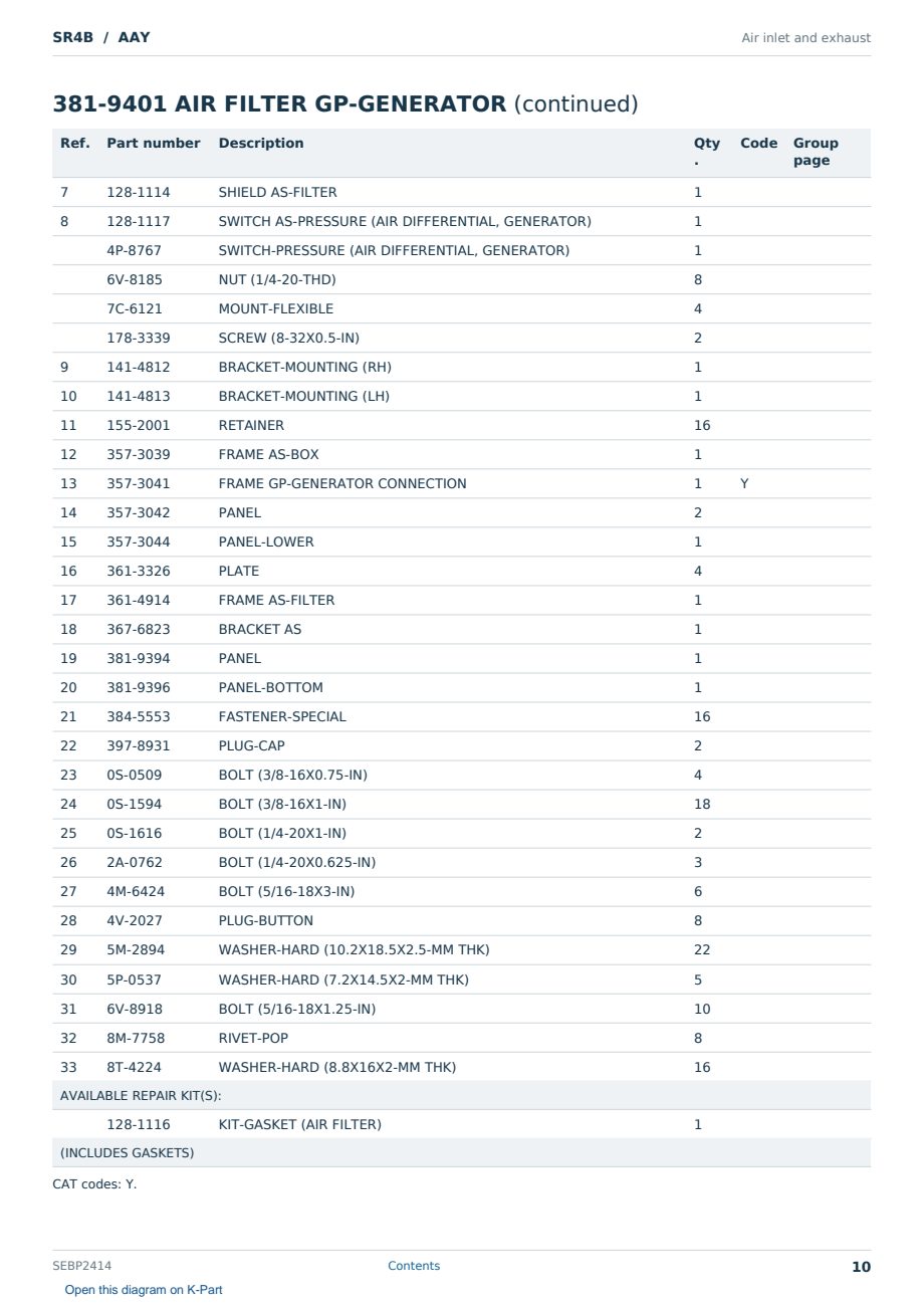 Caterpillar SR4B S/N AAY Partsbook SEBP2414 (English) - sample page 10 of 10 Caterpillar SR4B S/N AAY Partsbook SEBP2414 (English) - sample page 10 of 10