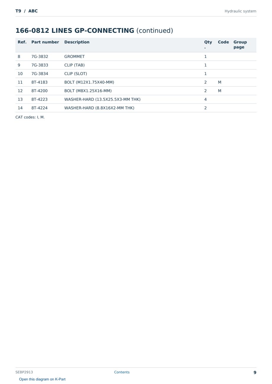 Caterpillar T9 S/N ABC Partsbook SEBP2913 (English) - sample page 9 of 10 Caterpillar T9 S/N ABC Partsbook SEBP2913 (English) - sample page 9 of 10