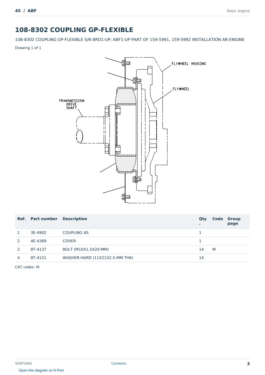 Caterpillar 45 S/N ABF Partsbook SEBP2860 (English) - sample page 3 of 10 Caterpillar 45 S/N ABF Partsbook SEBP2860 (English) - sample page 3 of 10