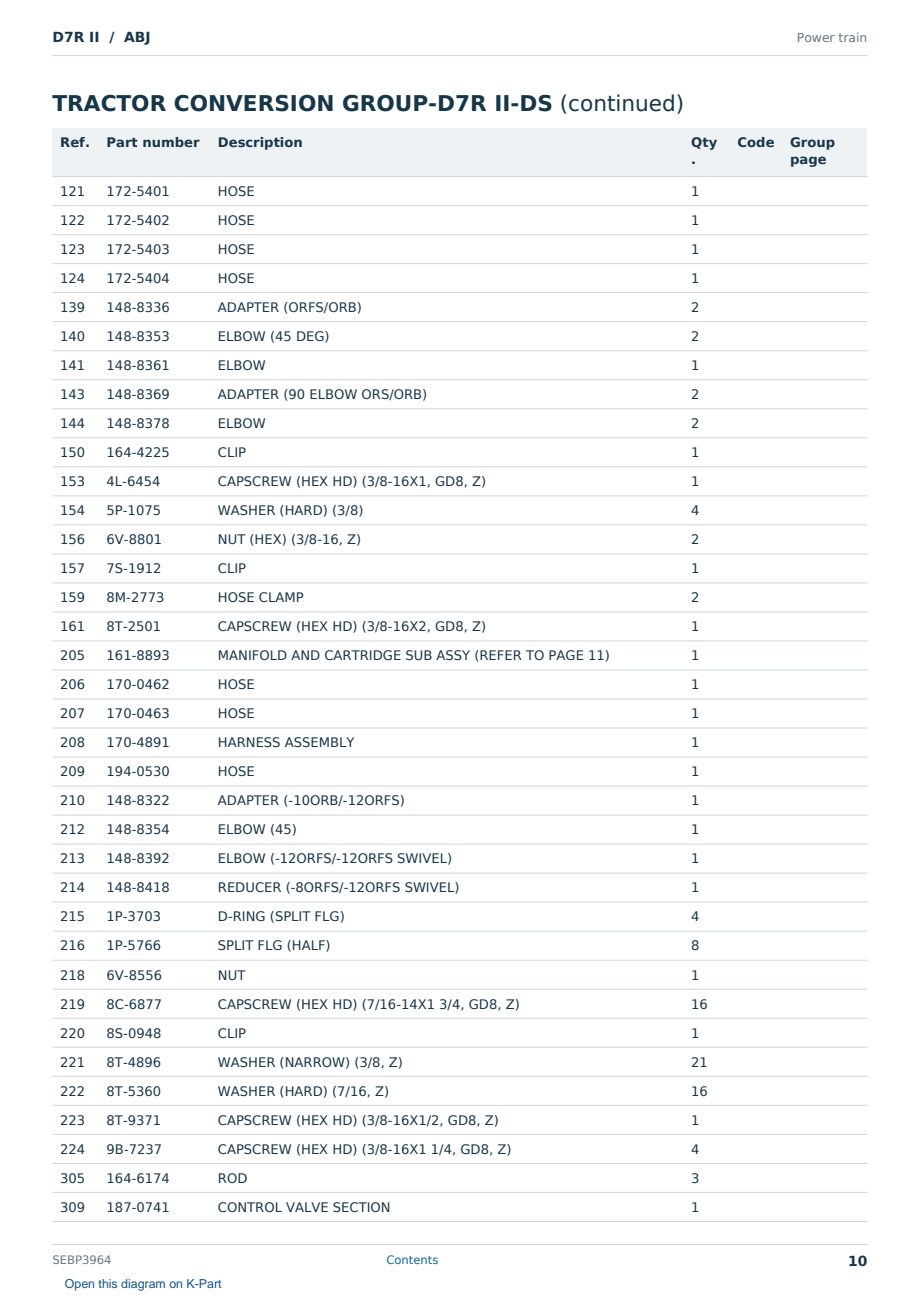 Caterpillar D7R II S/N ABJ Partsbook SEBP3964 (English) - sample page 10 of 10 Caterpillar D7R II S/N ABJ Partsbook SEBP3964 (English) - sample page 10 of 10