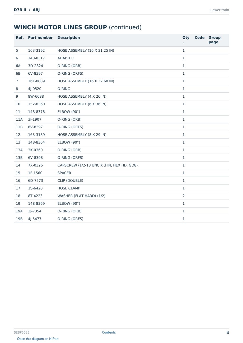 Caterpillar D7R II S/N ABJ Partsbook SEBP5035 (English) - sample page 4 of 10 Caterpillar D7R II S/N ABJ Partsbook SEBP5035 (English) - sample page 4 of 10