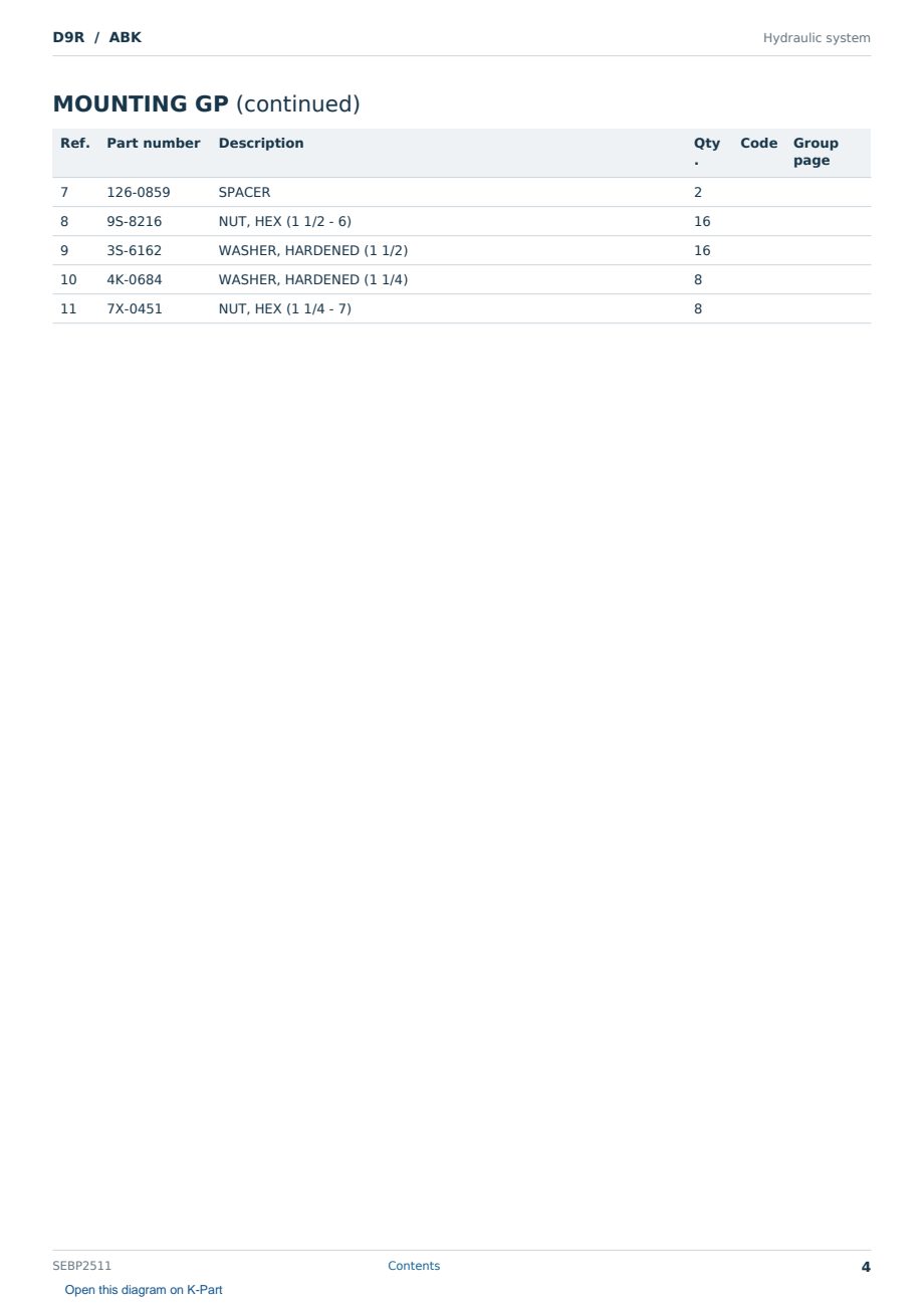 Caterpillar D9R S/N ABK Partsbook SEBP2511 (English) - sample page 4 of 10 Caterpillar D9R S/N ABK Partsbook SEBP2511 (English) - sample page 4 of 10