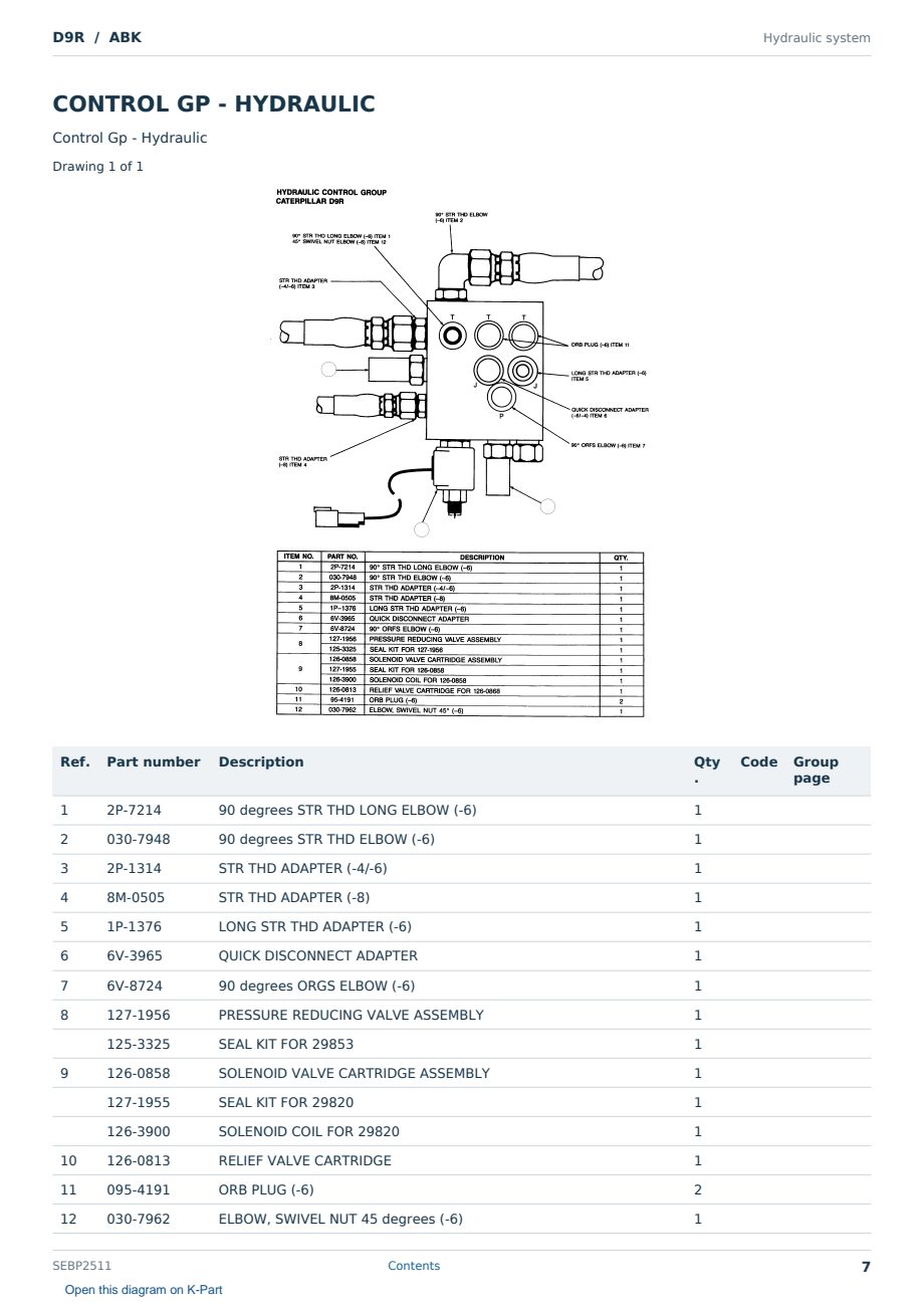 Caterpillar D9R S/N ABK Partsbook SEBP2511 (English) - sample page 7 of 10 Caterpillar D9R S/N ABK Partsbook SEBP2511 (English) - sample page 7 of 10