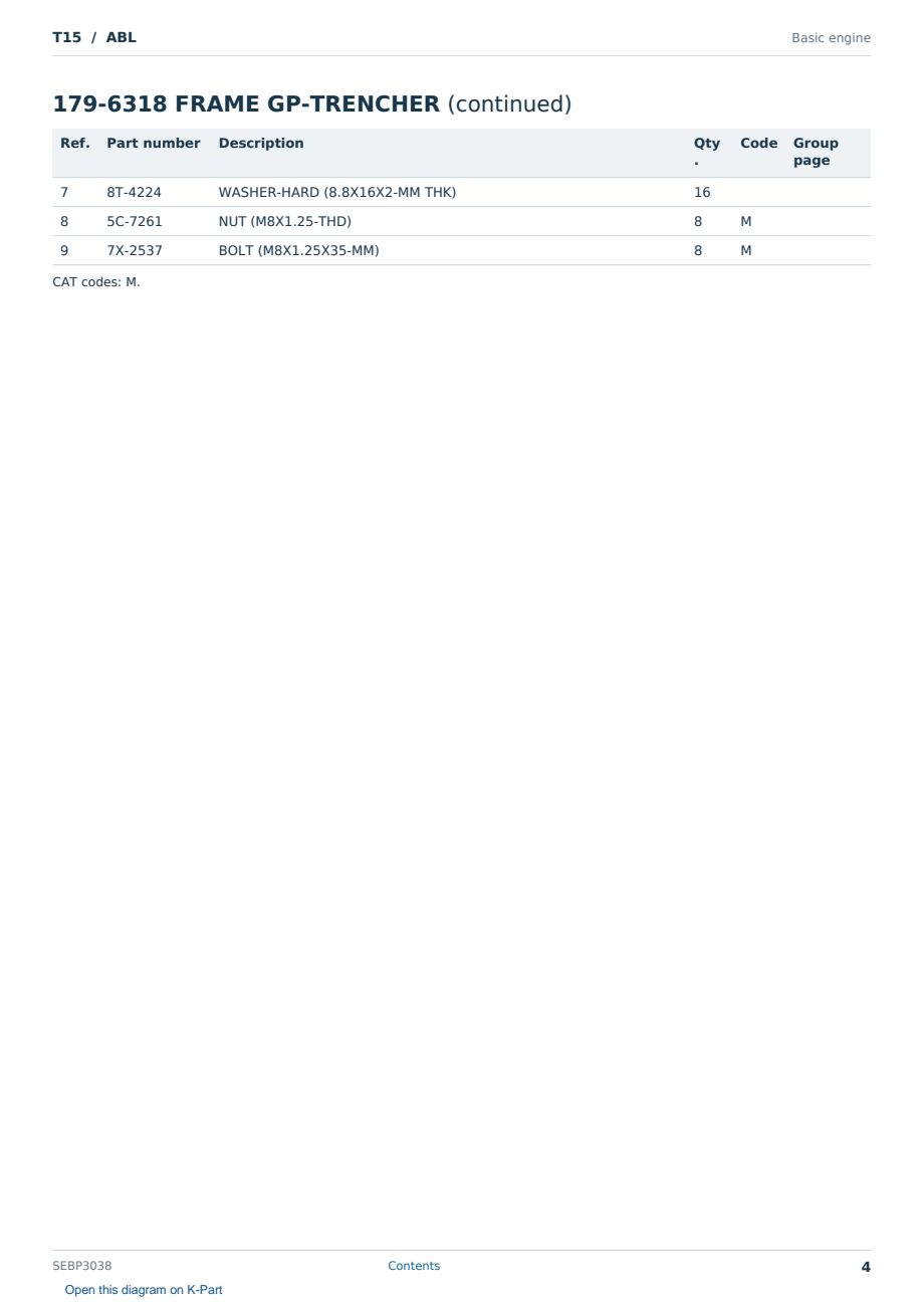 Caterpillar T15 S/N ABL Partsbook SEBP3038 (English) - sample page 4 of 10 Caterpillar T15 S/N ABL Partsbook SEBP3038 (English) - sample page 4 of 10